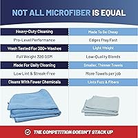 Vista 5 de Toalla Buff Pro de Microfibra de Superficie Múltiple - Paquete de 12 unidades - Paños de limpieza premium - Limpia, quita el polvo, pule, absorbe
