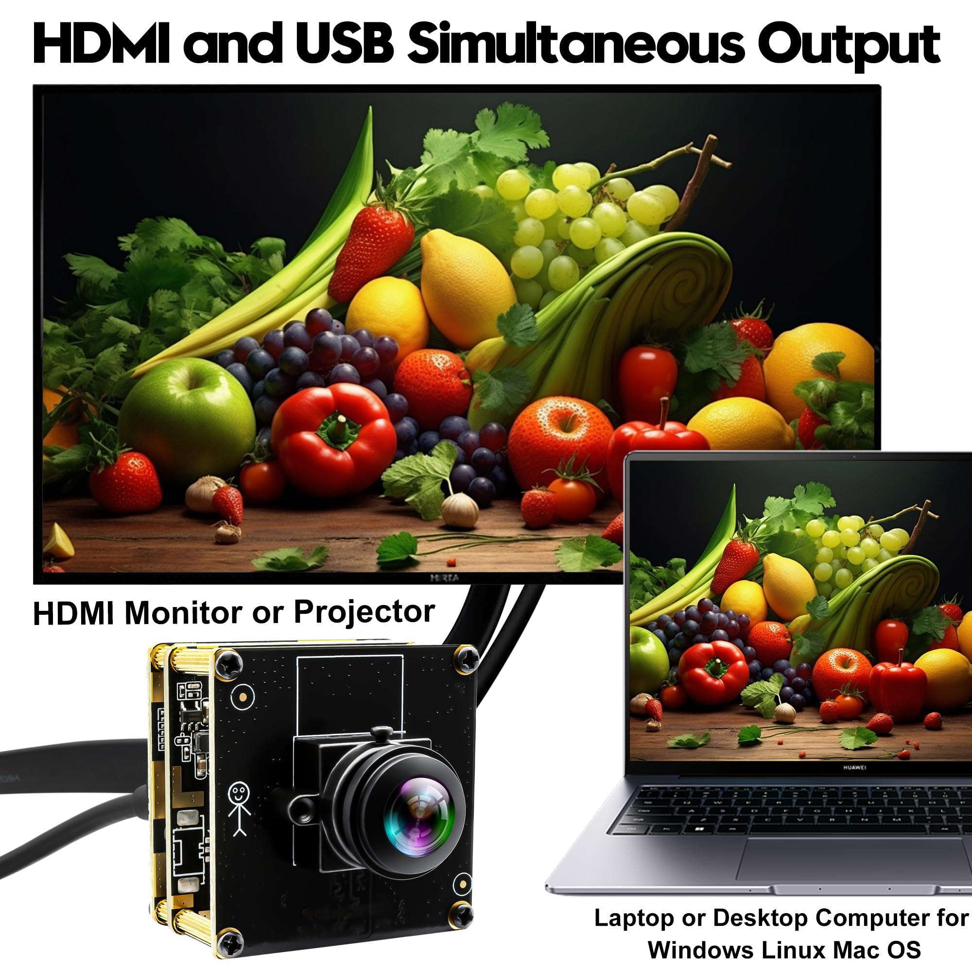 Amazon.co.jp: ELP 60fps 4K カメラモジュール USB3.0 HDMI同時出力