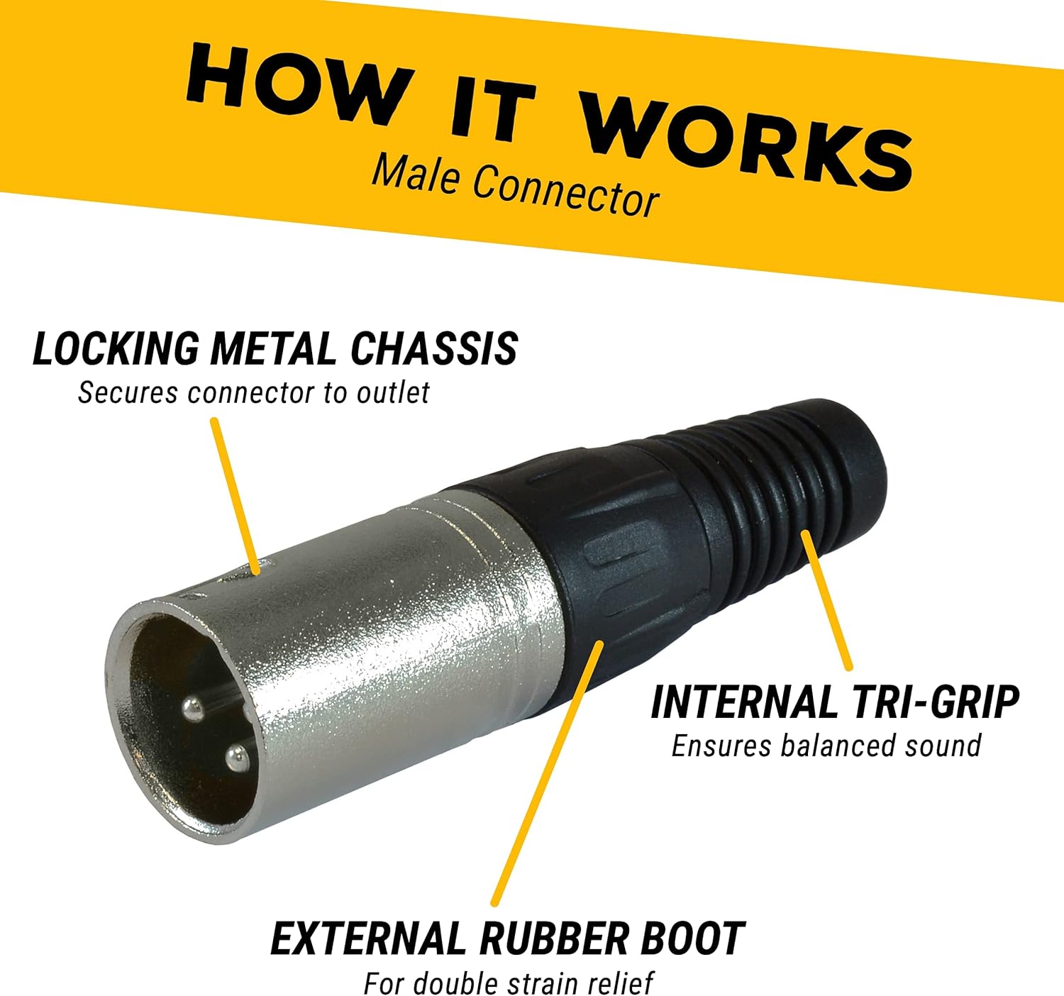 Hоttеѕt Sаlеѕ GLS Audio 100ft Mic Cable Patch Cords - XLR Male to XLR Female Black Microphone Cables - 100' Balanced Mike Snake Cord - Single Bеѕt Dеаl 🛒 GLS Audio 100ft Mic Cable Patch Cords - XLR Male to XLR Female Black Microphone Cables - 100' Balanced Mike Snake Cord - Single