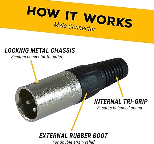 Miniatura 4 de GLS Audio Cables de conexión de cable de micrófono de 100 pies  XLR macho a XLR hembra cables de micrófono negro  Cable de serpiente Mike balanceado