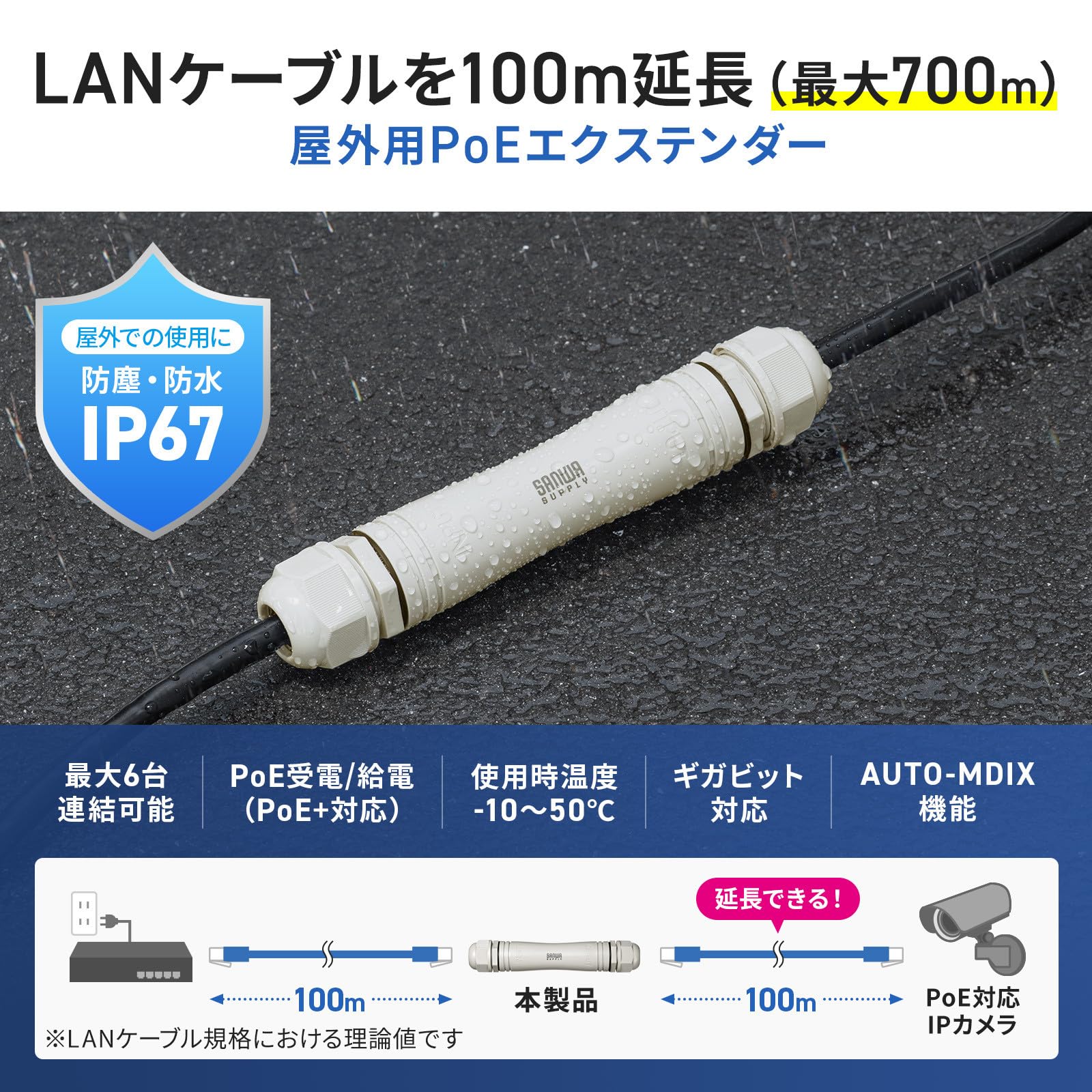 Amazon.co.jp: サンワサプライ PoEエクステンダー（防塵・防水対応