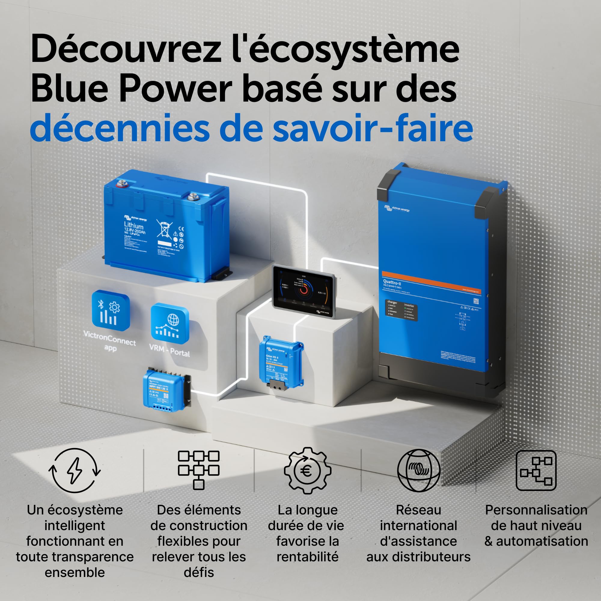 Victron Energy BlueSolar MPPT 100V 15 amp 12/24-Volt Contrôleur de Charge Solaire