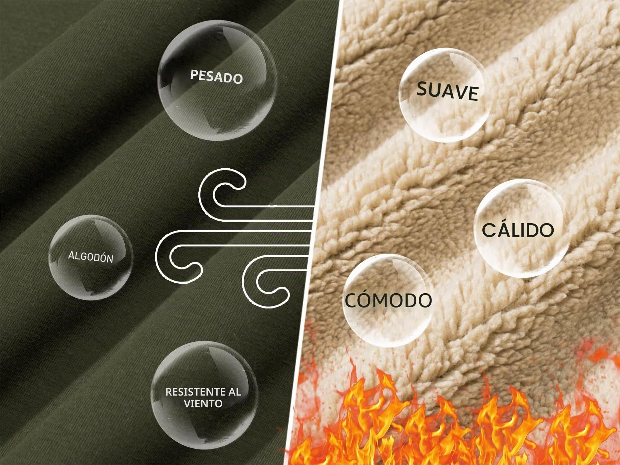 KEFITEVD Hombres Invierno Capucha Chaquetas Cremallera Capucha Sudadera Casuales Prueba Viento Capucha Sudaderas con Bolsillos