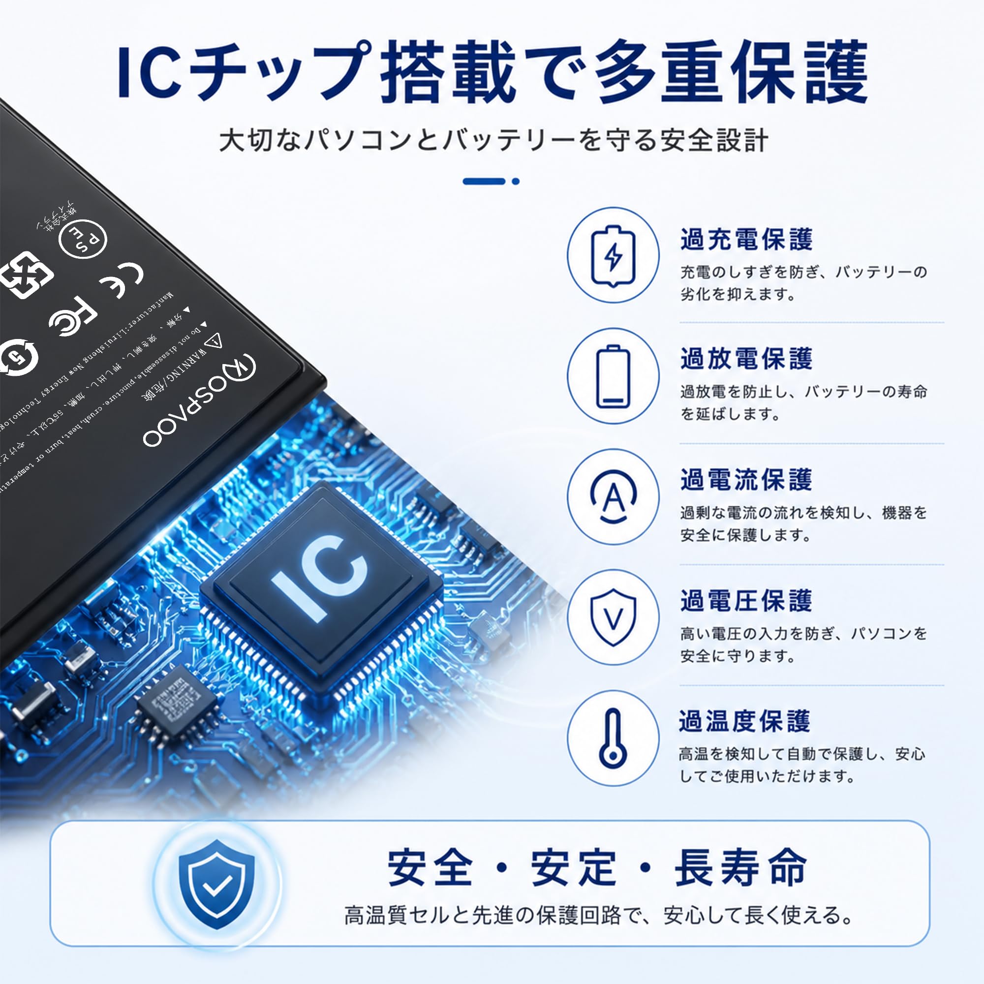 Amazon.co.jp: KOSPAOO for MacBook Air 11 インチ バッテリー 互換