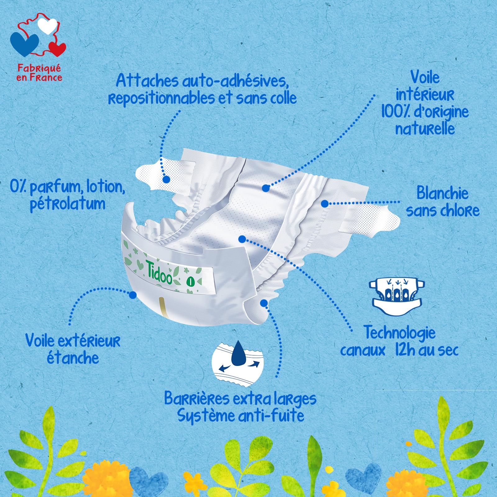 TIDOO - Couches écologique Taille 5 (12-25kg) - Origine Naturelle, sans substances nocives - 12h au sec, ultra absorbantes - Fabriquées en France - 120 Couches Jetables - Pack 1 Mois