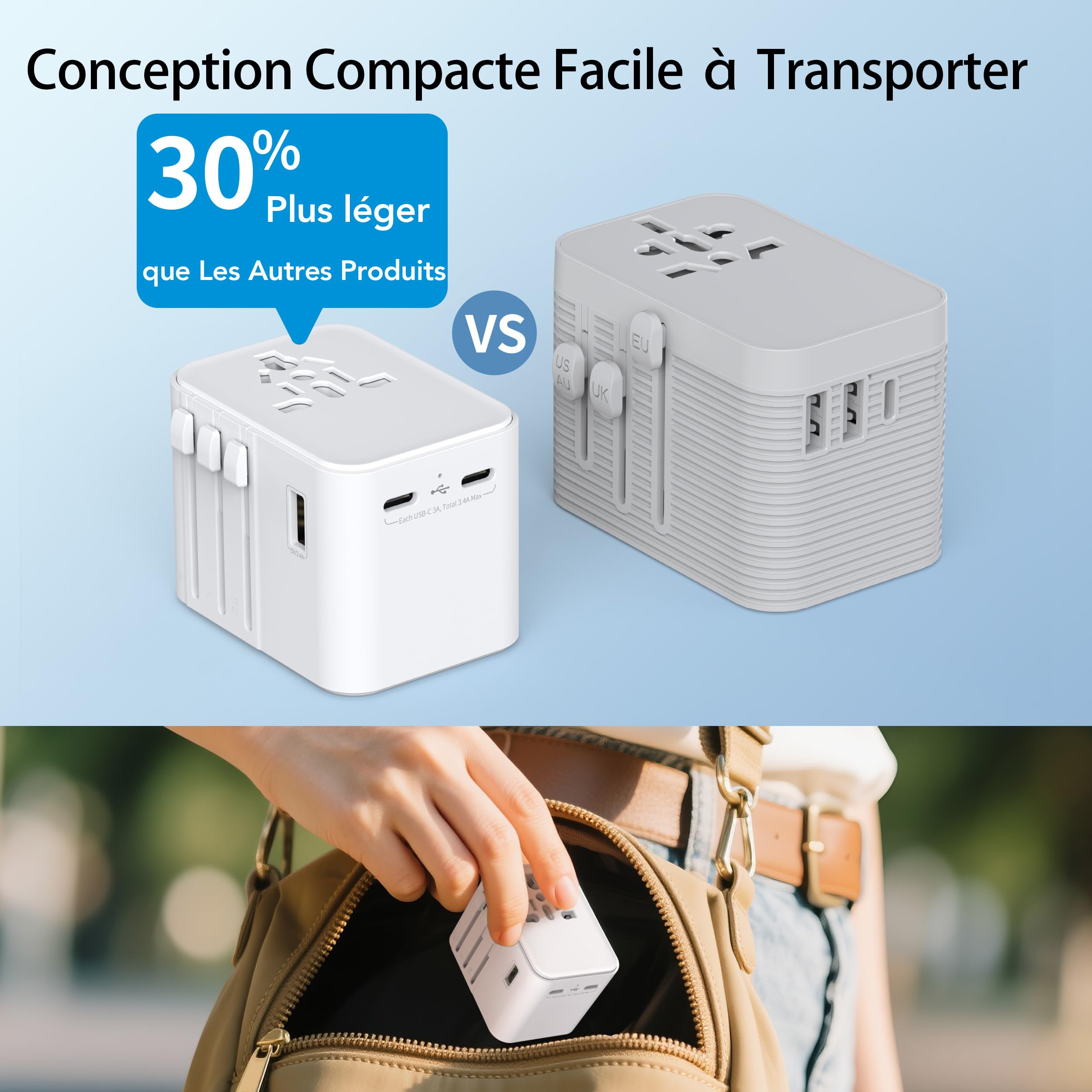 Adaptateur Prise Universelle Adaptateur Voyage avec 2 Ports USB A et 2 Ports Type C，France vers USA Canada UK Italie Australie Chine Japon Thaïlande，Prise Universelle Voyage