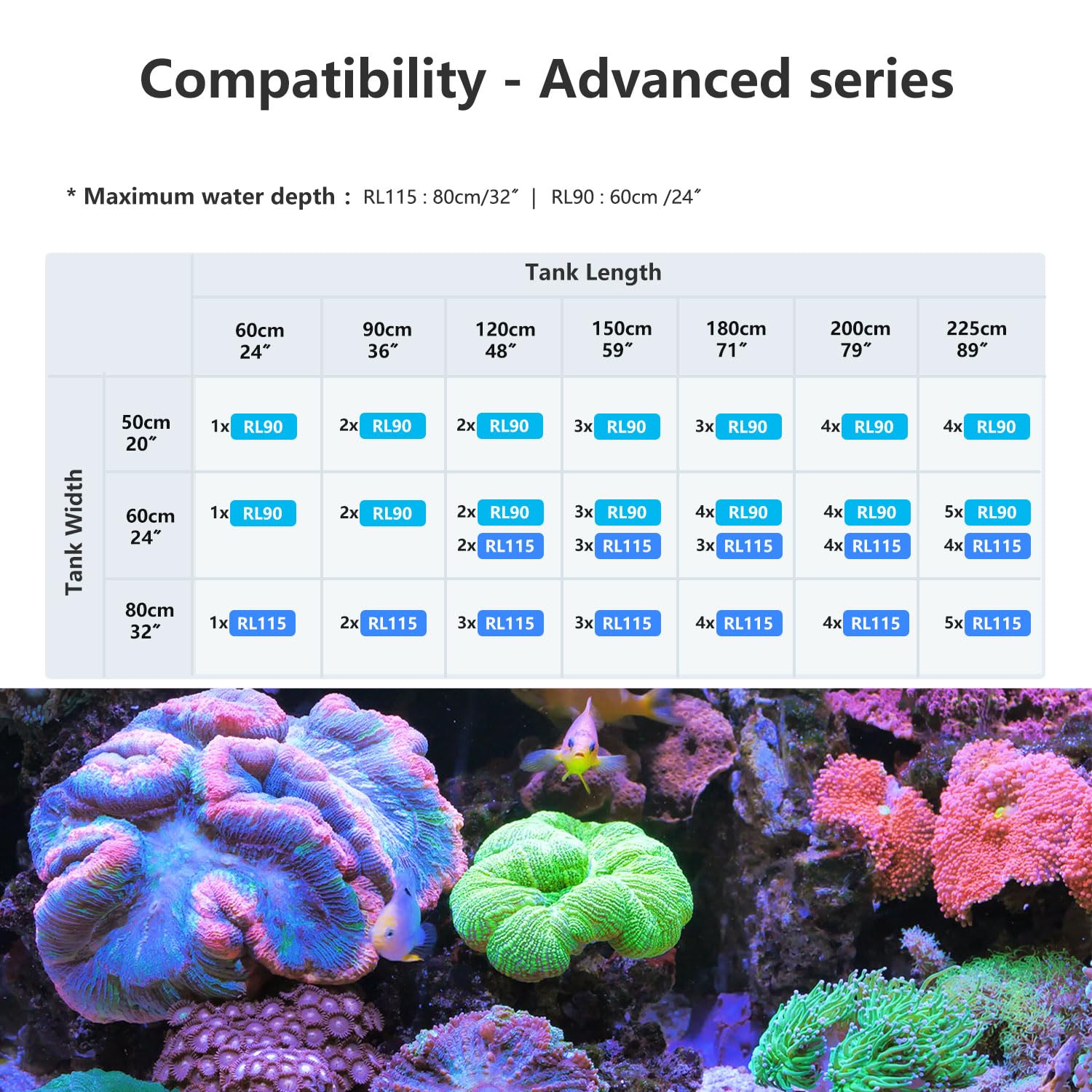 PopBloom RL115 WiFi Aquarium LED Beleuchtung 115W, Vollspektrum Aquarium Lampe, Salzwasser LED Beleuchtung für Reef Coral Fish Wasserpflanzen Salzwasser Aquarium,APP unterstützt Deutsch