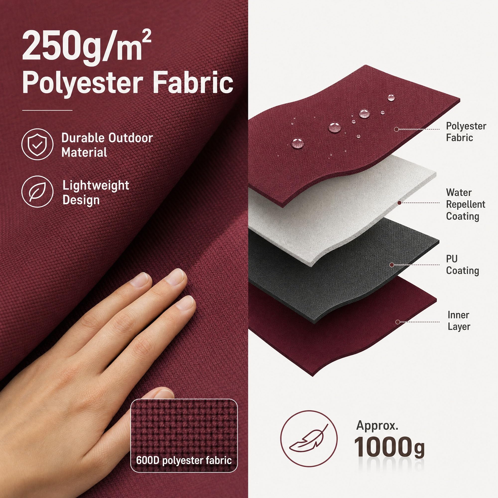 Tetto di Ricambio per Altalena da Giardino, Tettoia per Altalena | 600D Impermeabile Copertura Altalena 2/3 Posti, Anti-UV, Resistente allo Strappo(62 x 46 in/158 x 118cm)