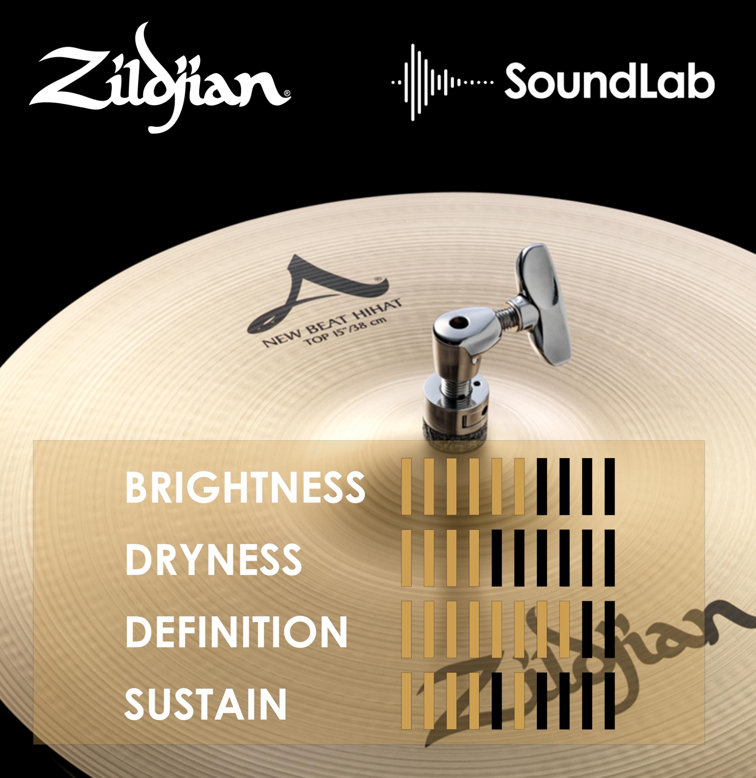 Amazon.com: Zildjian Hi-Hat Cymbals, Multicolored, 15
