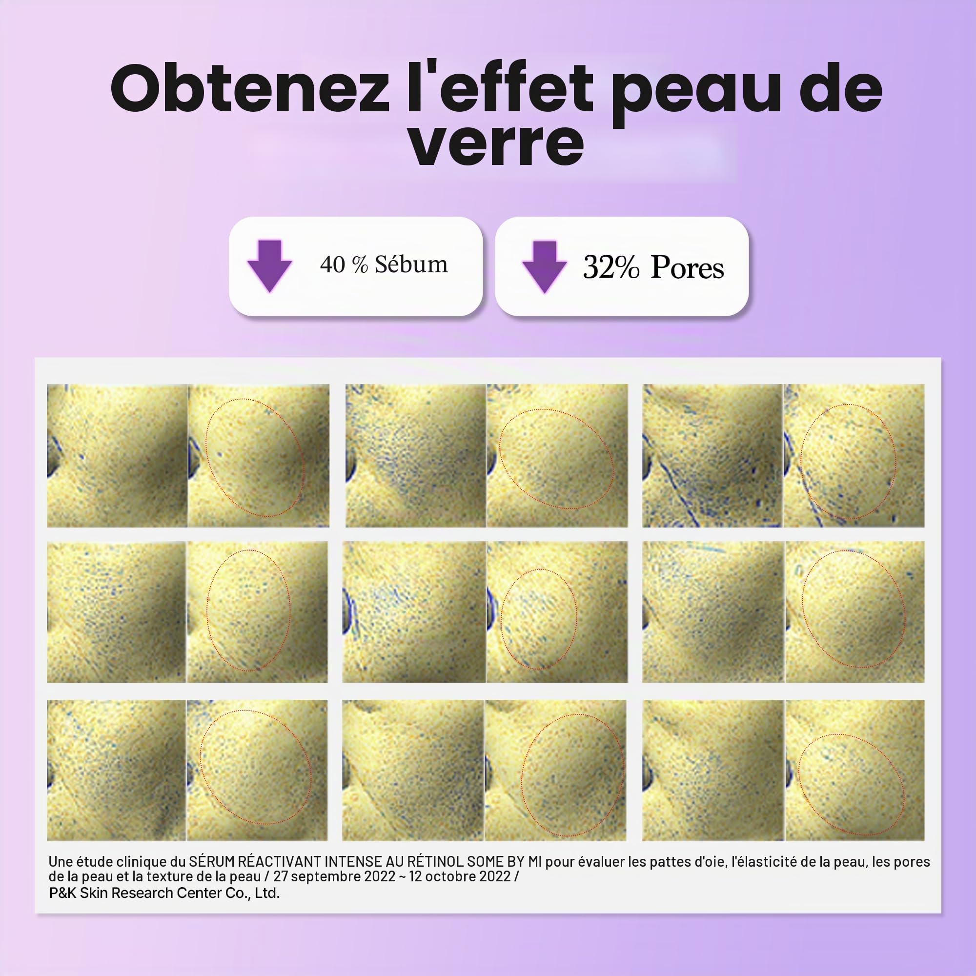 SOME BY MI Retinol Intense Reactivating Serum – 50ml – Sérum coréen au bakuchiol & rétinol – Raffermit la peau, réduit les pores et les signes de l'âge – Soin coréen
