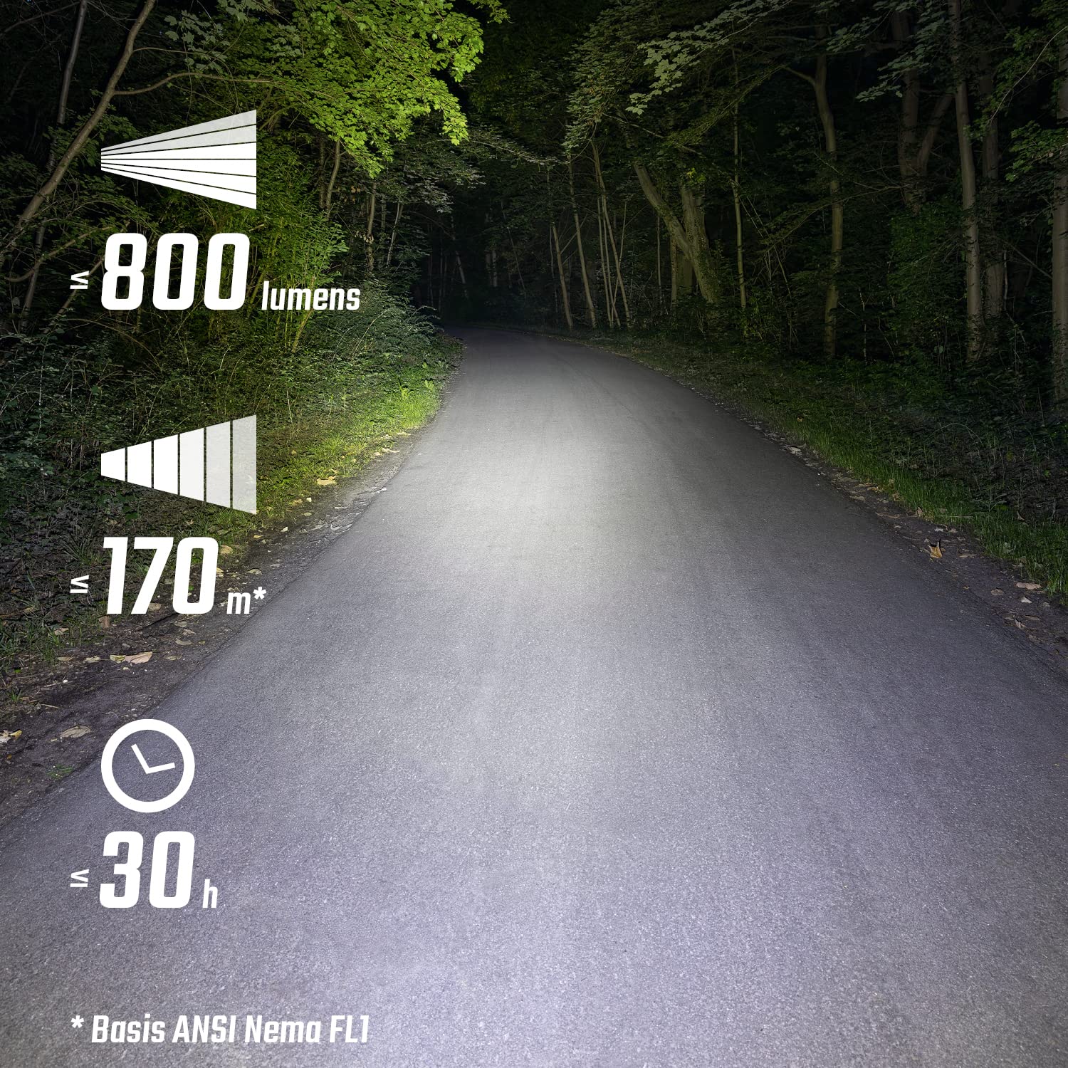 SIGMA BUSTER 800 FL | Faro anteriore per bicicletta impermeabile e ricaricabile con cinque modalità di illuminazione e indicatore di batteria |170 m di portata fino a 30 ore di luce