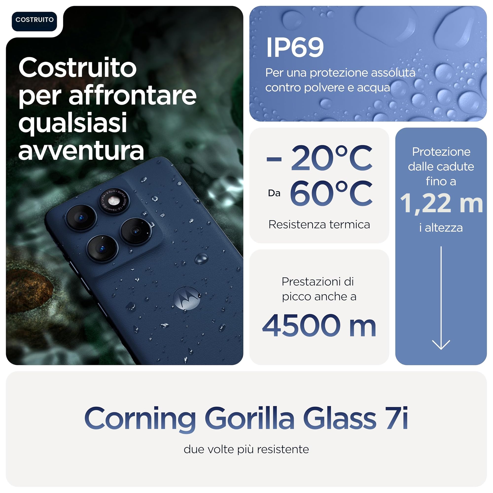 Motorola edge 60 con Moto AI (8/256GB, Fotocamera 50+50+10MP, selfie 50MP, Display 6.67" pOLED 120Hz, MediaTek Dimensity 7300, batteria 5100mAh, ricarica 68W, Android 15), PANTONE Gibraltar Sea