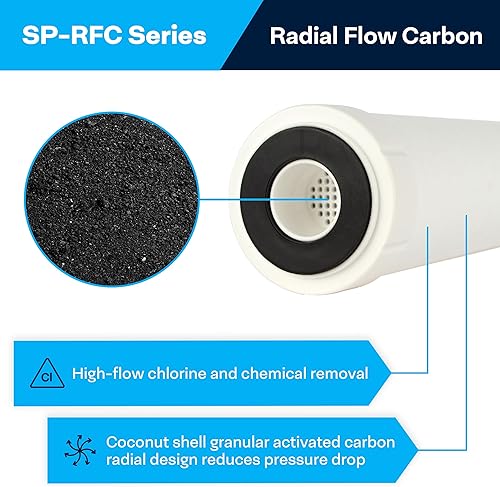 Vista 24 de SpiroPure SP-RFC-10 10x2.5 Cartucho de filtro de agua de carbón activado granular (GAC) de flujo radial de cáscara de coco de 25 micrones RFC-93