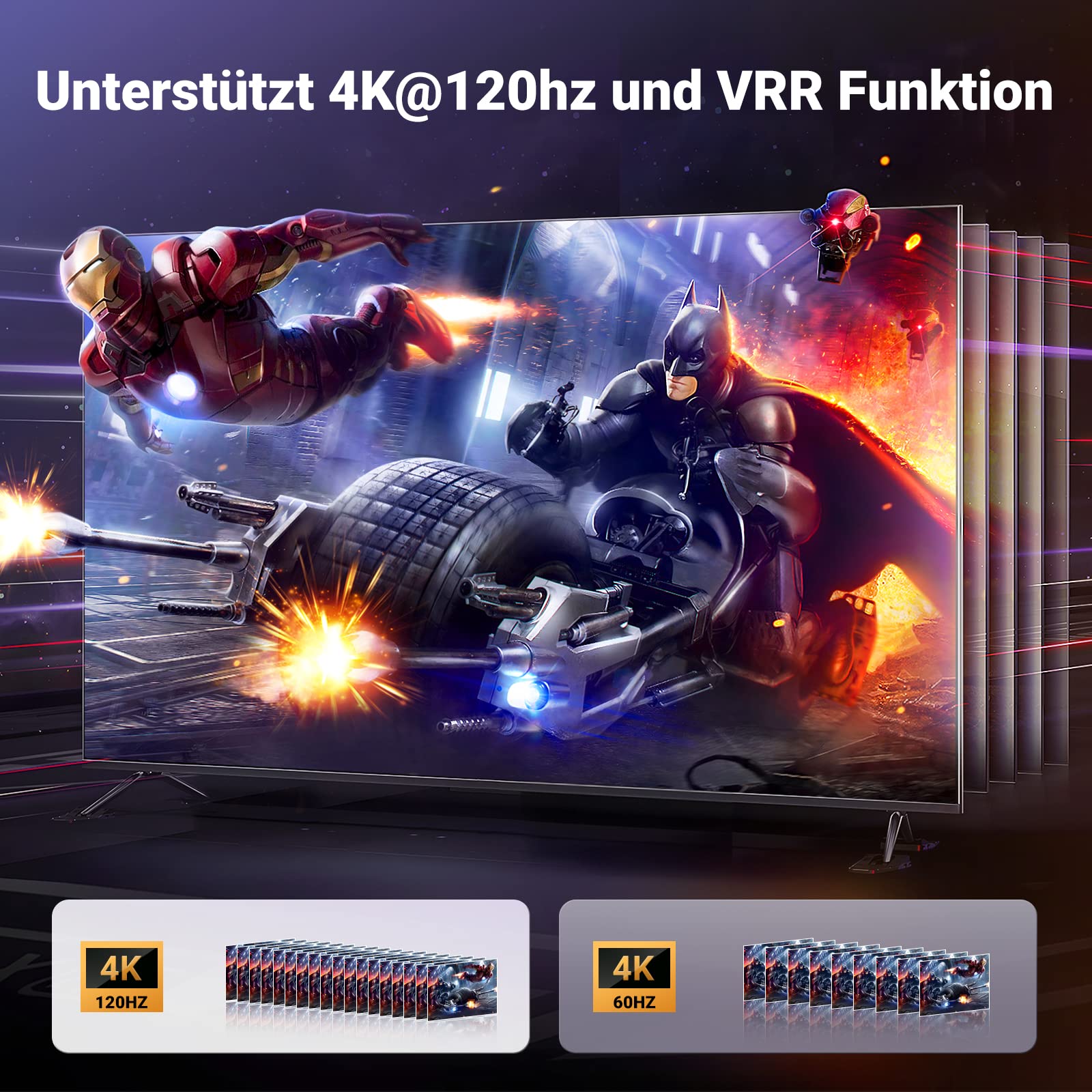 UGREEN HDMI 2.1 Switch 8K@60Hz HDMI Splitter 3 In 1 Out HDMI Umschaltpulte Unterstützt VRR & ALLM, Dolby Vision, Kompatibel mit PS5, Xbox, Apple TV, DVD Spieler