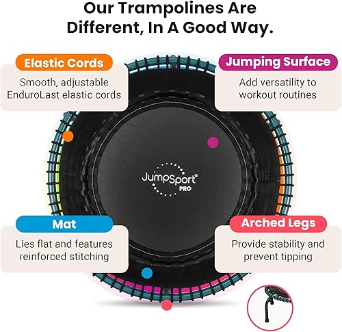 Miniatura 3 de JumpSport 350 PRO - Trampolín de fitness resistente para interiores, 39 pulgadas, 36 cordones elásticos EnduroLast de alta calidad, rebote