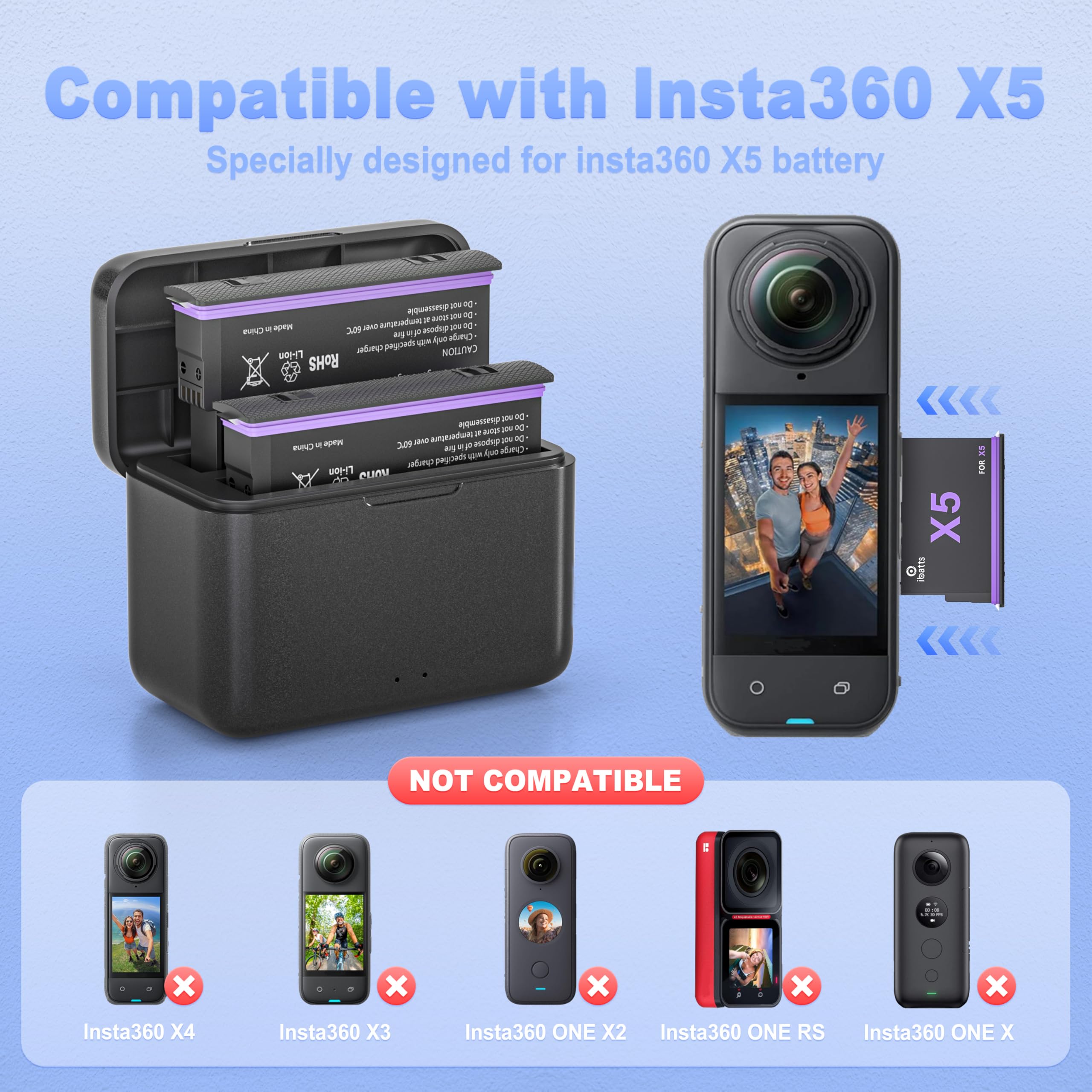 Kit Batteria E Caricabatterie Per Insta360 X5 – Caricatore Doppio Con Display LED, Batteria 2850mAh (Capacità Maggiore)