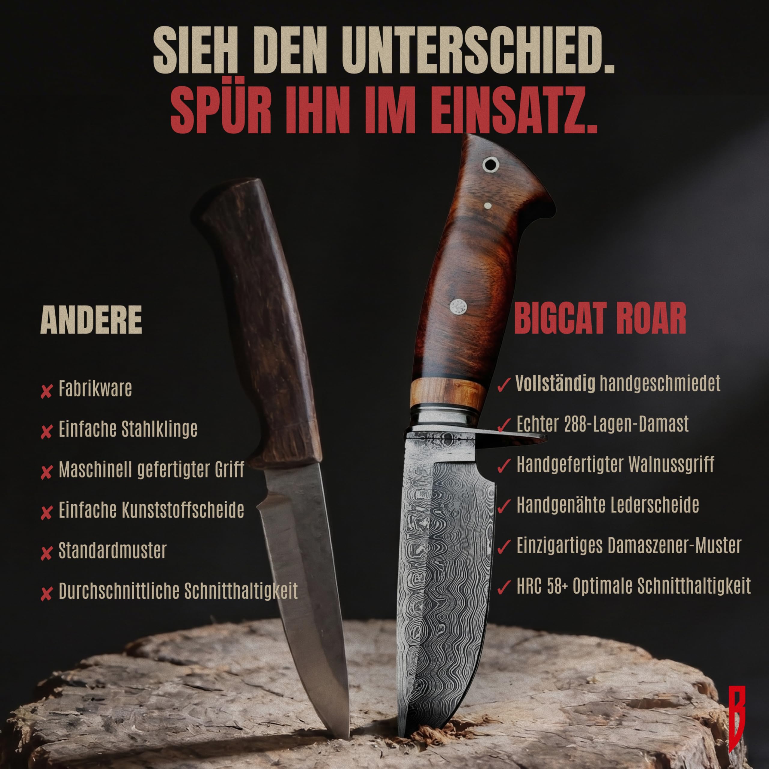 BIGCAT ROAR Wild Tiger Damaststahl Messer 10 Zoll - Full Tang - Walnussholzgriff & Lederscheide - Outdoor Camping Survival Bushcraft