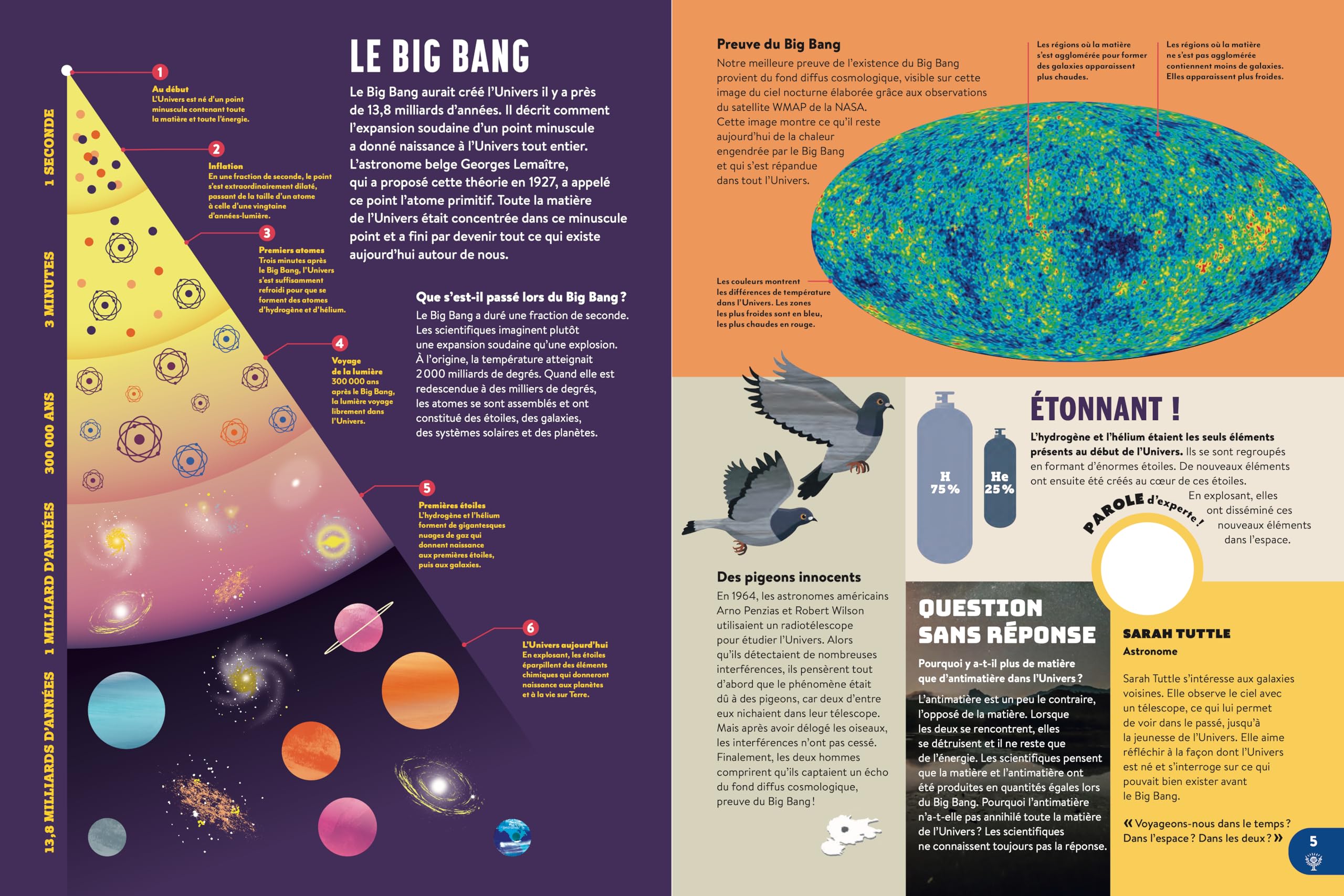 La nouvelle encyclopédie illustrée: Ce que nous savons & ce qu'il reste à découvrir