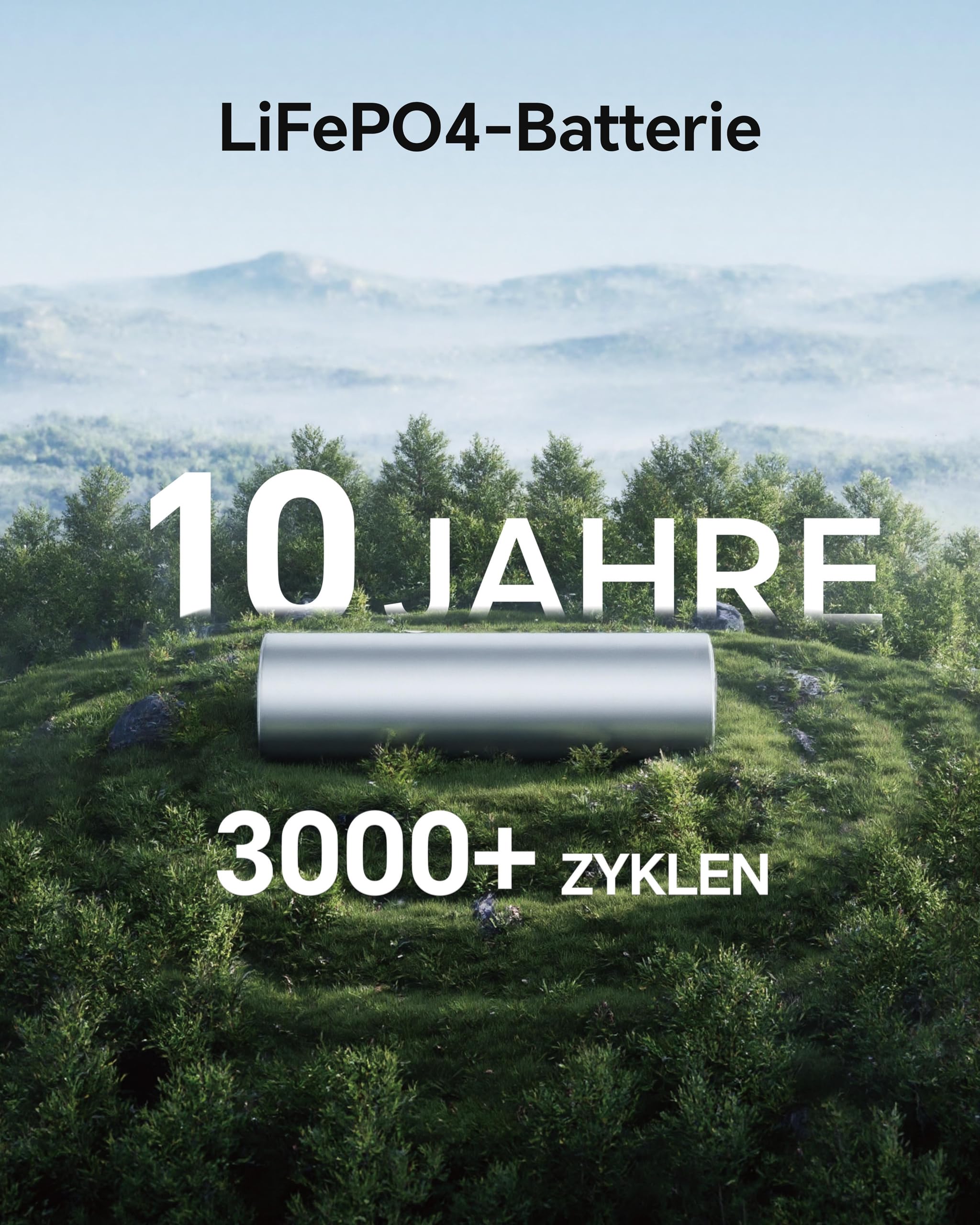 Estación de energía portátil S2400, 2048 Wh/2400 W LiFePO4, generador solar, 1,5 horas de carga rápida, 13 puertos, generador de energía móvil para camping, casa, viajes al aire libre