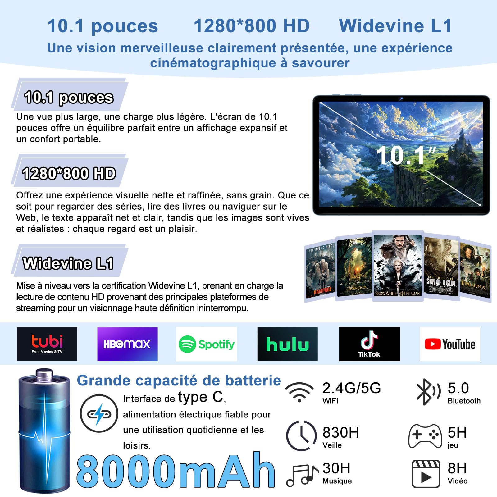 Tablet 10 pollici Android 15 Gemini AI, 30 GB RAM +128 GB ROM,8000 mAh, blu