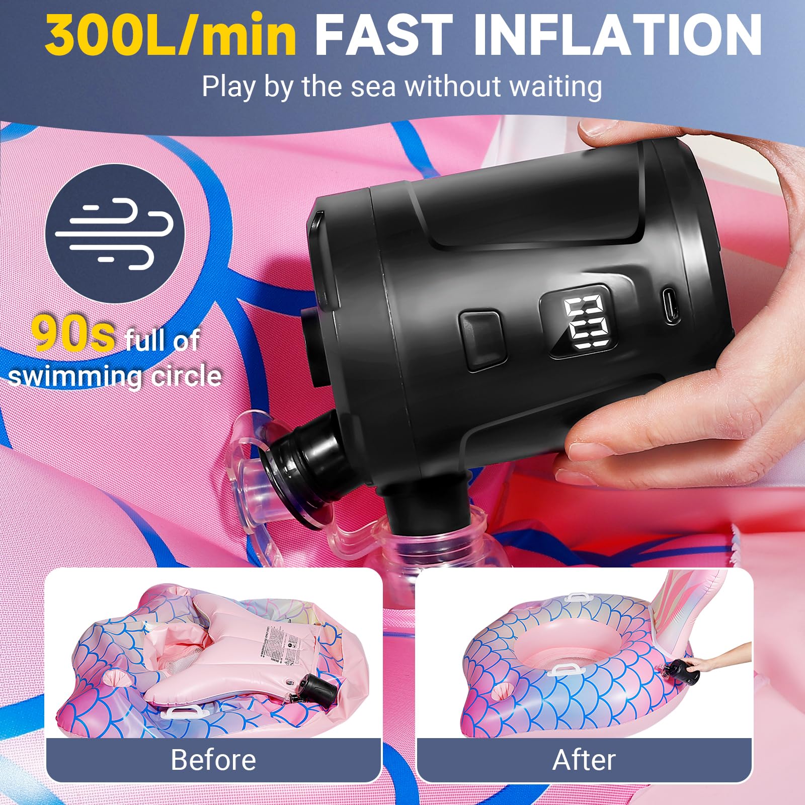 Pompa Elettrica, 5200mAh Pompa Elettrica Portatile, Gonfiaggio e Sgonfiaggio Rapido, Gonfiatore Elettrico con 4 Ugelli per Materasso Gonfiabile, Divano Gonfiabile, Piscina Gonfiabile