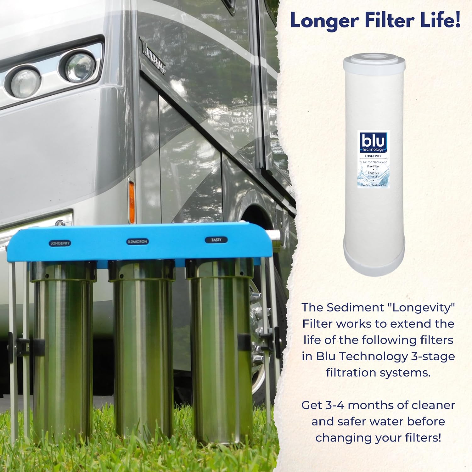 GoBluTech 10-Inch RV Water Filter Recharge Pack for AR3 XLT-2.5” x 10” for RV Water Filter System, 0.2 Micron High Flow, Granular Activated Carbon “Tasty”, and Sediment “Longevity” - US Veteran Owned