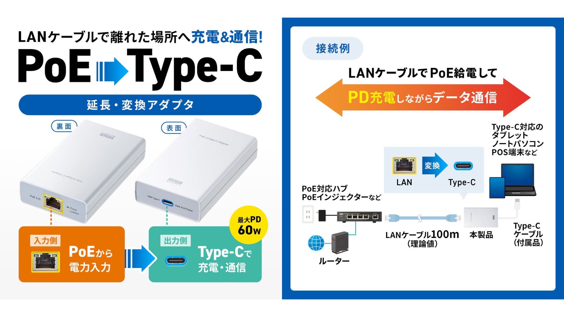 サンワサプライ PoE-USB Type-C変換アダプタ 新品・未開封 サンワダイレクト本店 サンワサプライ【オフィス・PC周辺通販】
