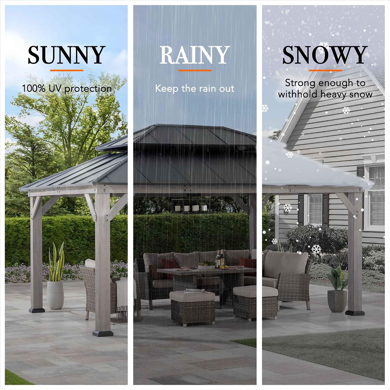 Gazebo performance in sunny, rainy, and snowy conditions