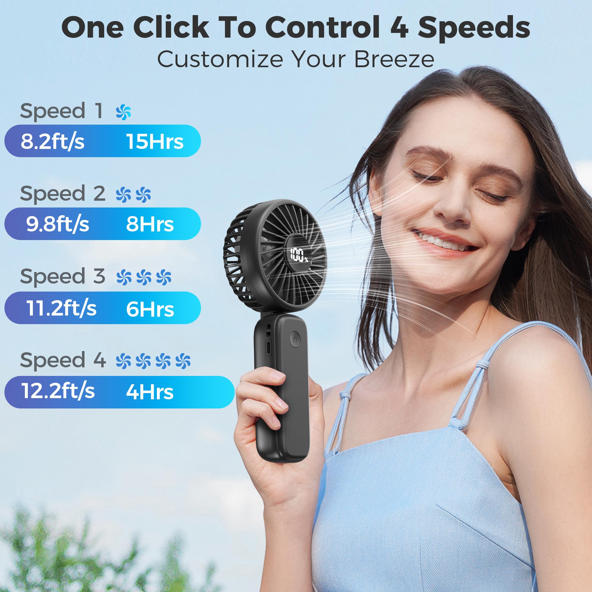 Snapklik.com : Portable Handheld Fan, 5000mAh Rechargeable Battery, Max ...
