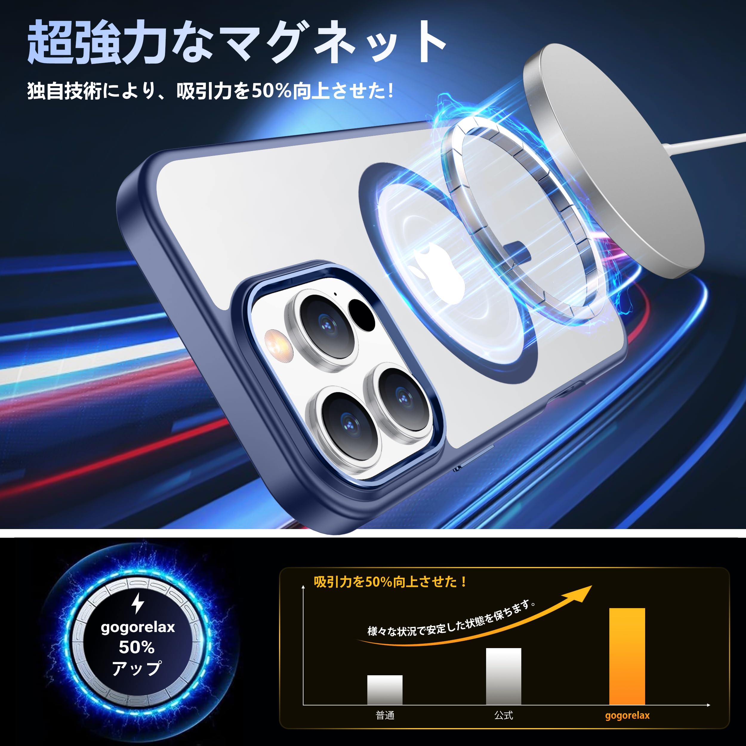 Amazon.co.jp: iPhone 16 Pro 用 ケース ブルー Magsafe対応