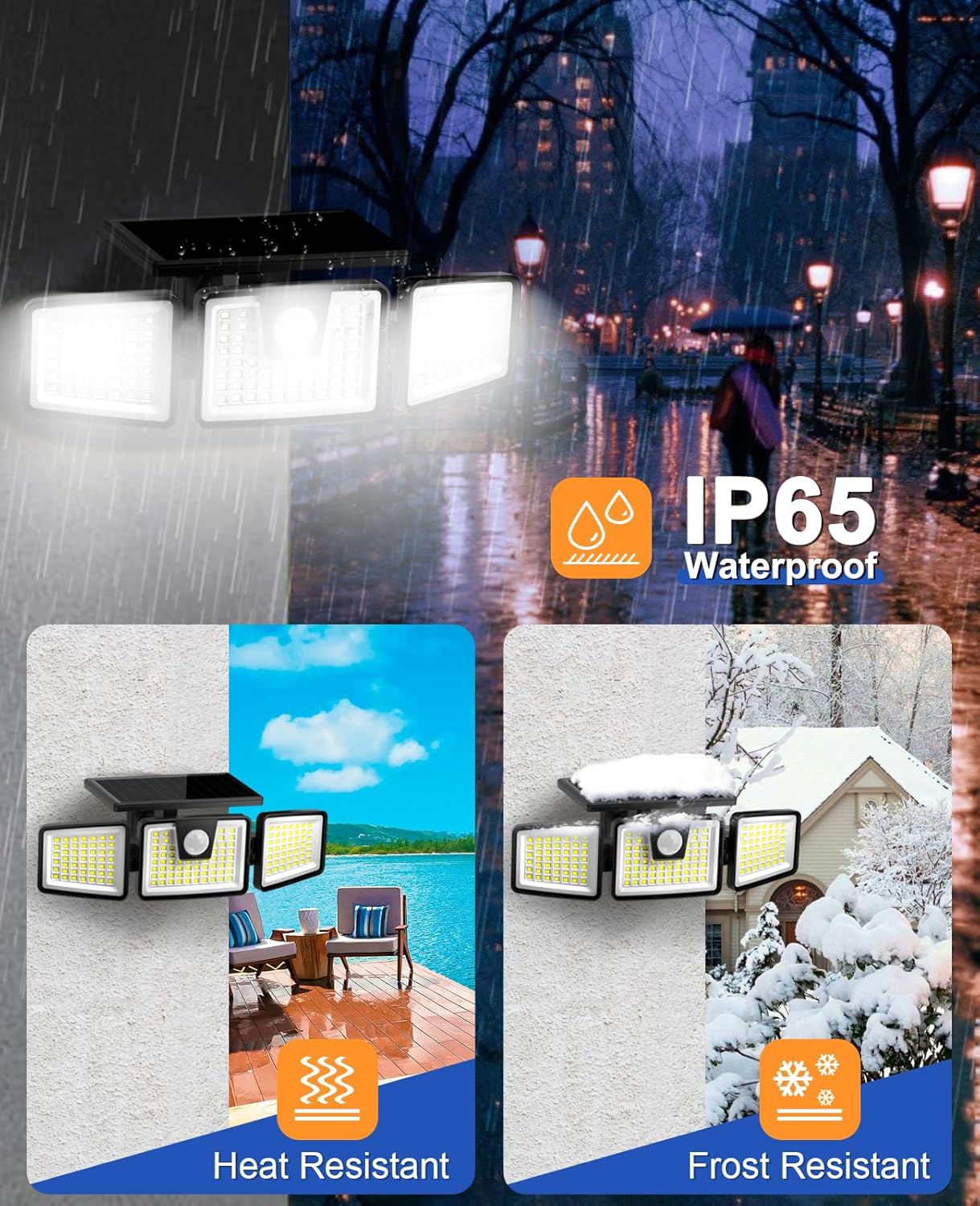 IP65 Waterproof, Heat and Frost Resistant