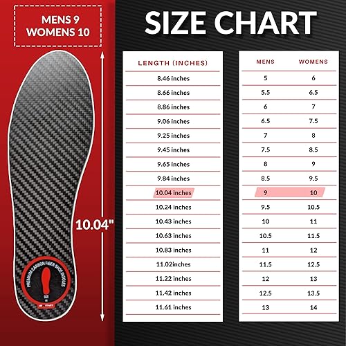 Miniatura 8 de Plantilla de fibra de carbono para hombres y mujeres, inserto de placa de pie para aliviar el dolor, soporte rígido, puntera de césped, alivio