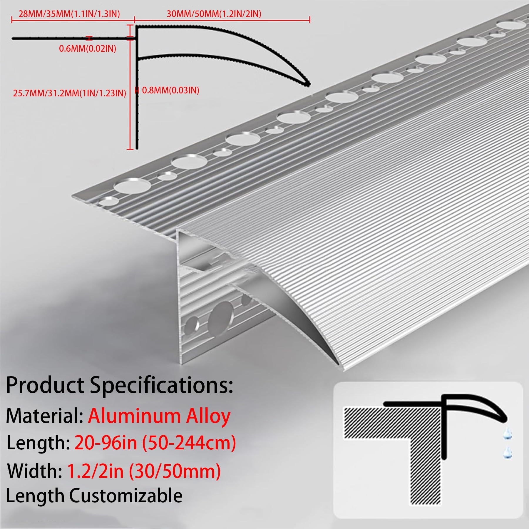 Dachaußenkanten-Tropfschiene, Trauf-Tropfleitungs-Dachabweiser für Balkon, Aluminiumlegierung-Außenwand-Traufkante-Tropfleitungsstreifen für Terrasse/Balkon/Fensterbank(L36INW2IN)