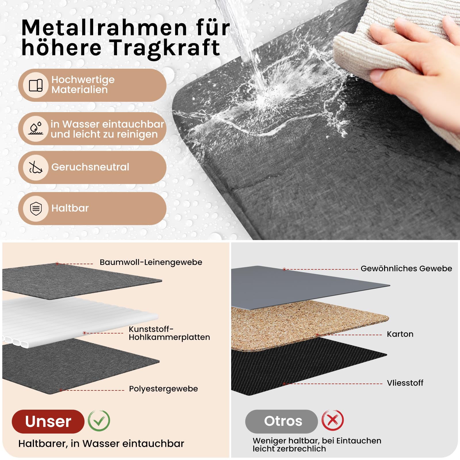 WOLTU Faltbare Aufbewahrungsboxen 5 Stück,mit Deckel,Grau, 33x33x31cm