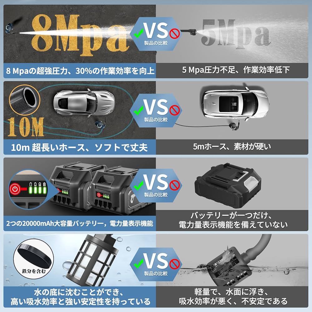 【R1576-25-85】高圧洗浄機　洗車プロ吉野先生監修　強化版　コードレス Amazon | 高圧洗浄機【洗車プロ吉野さん監修】2025年強化版 9MPa