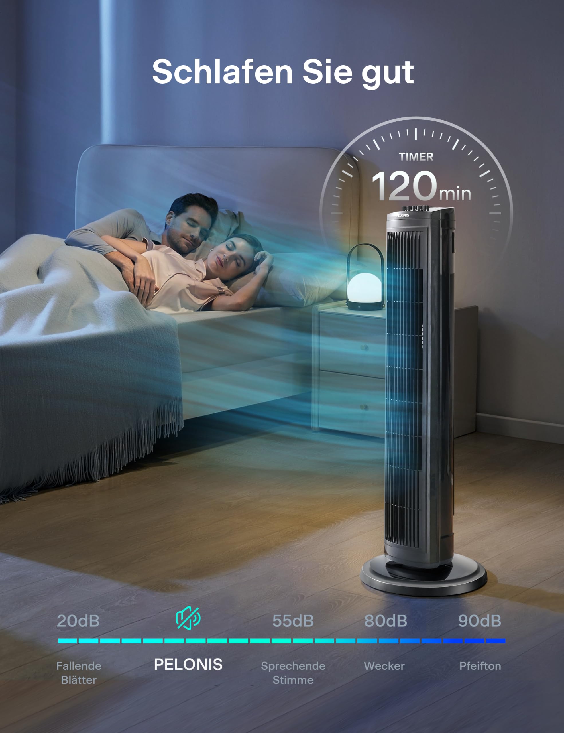 Cadeau-ideeën: Items die het vaakst als cadeau worden besteld in Torenventilatoren