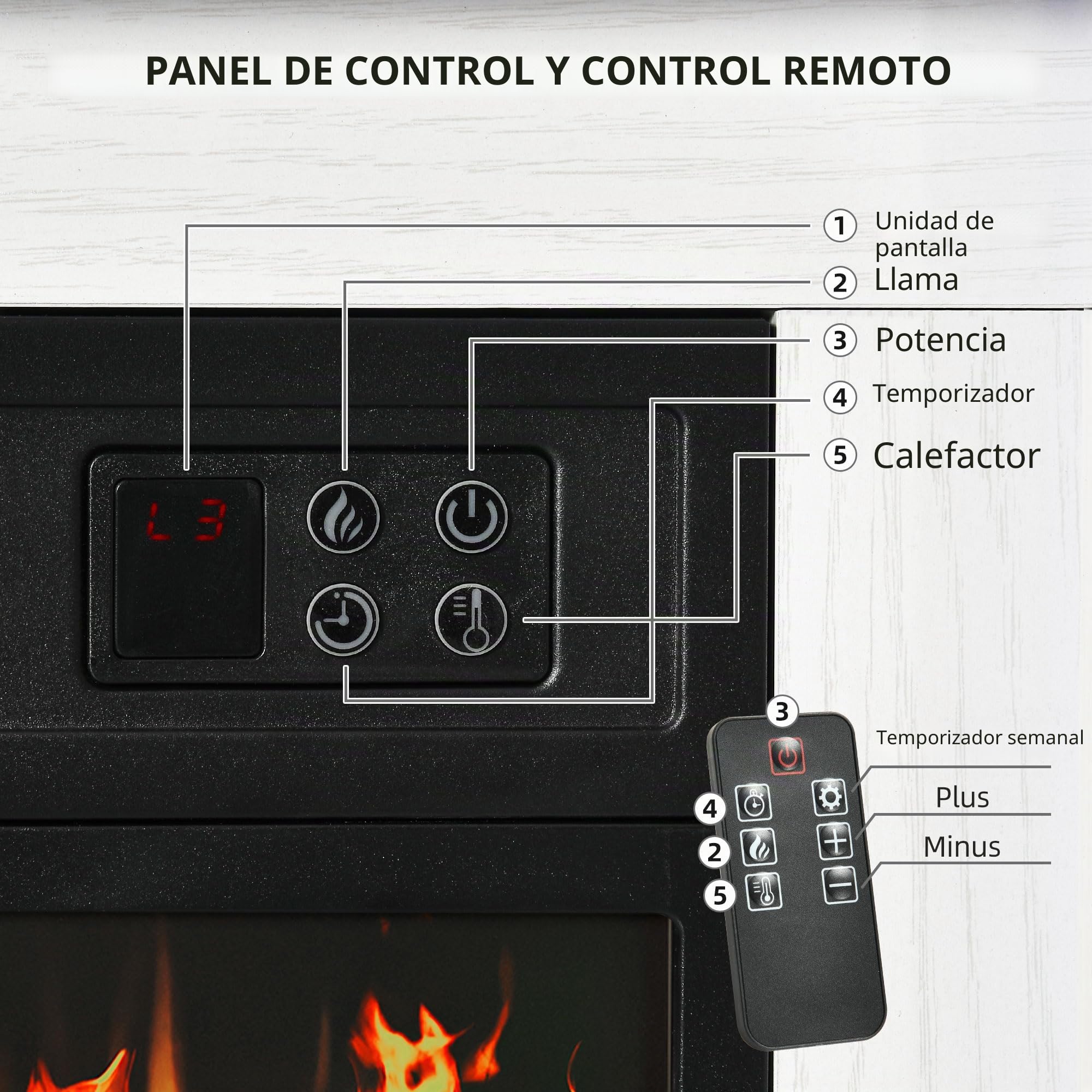 YITAHOME Chimenea Eléctrica Blanca 23″ con Efecto de Llama 3D y LED 24 Colores