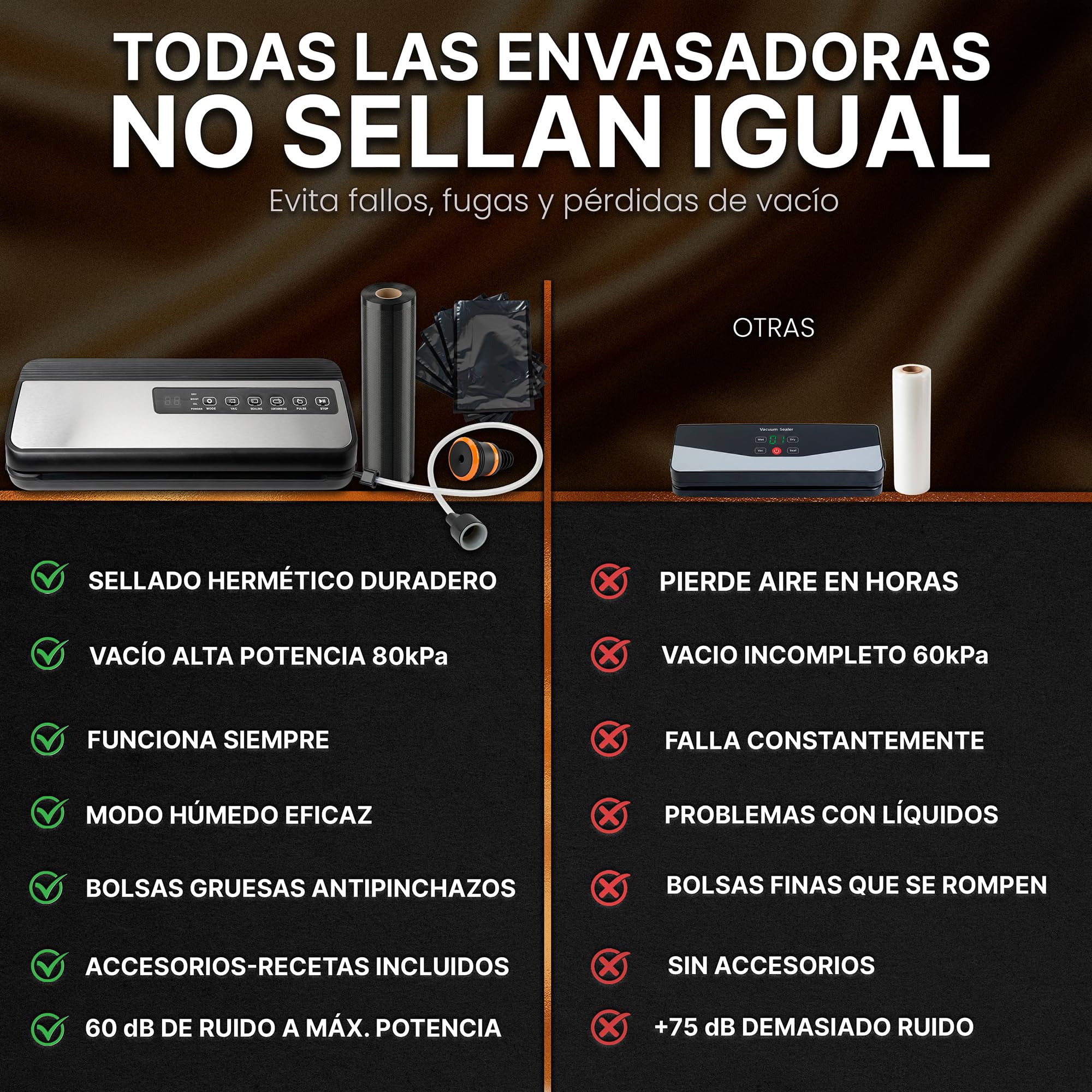 Envasadora al Vacio Doméstica 80 kPa 8 en 1, Sellado Doble Hermético, Incluye Bolsas Gofradas Negras Extra Resistentes, Cortador, Almacén de Rollos, Tapón de Vacio, Set Profesional
