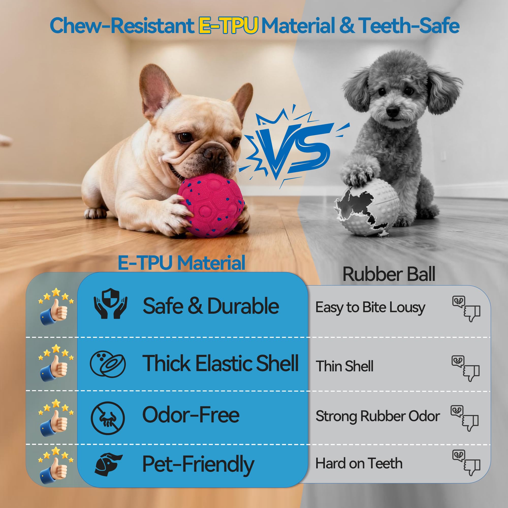 Newget Balle interactive pour chien avec télécommande, 3 modes, balles mobiles intelligentes avec réveil tactile, balle automatique résistante à la mastication, pour chiens de taille moyenne et grande