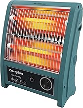 Crompton Insta Comfy 800 Watt Room Heater with 2 Heat Settings(Grey Blue)