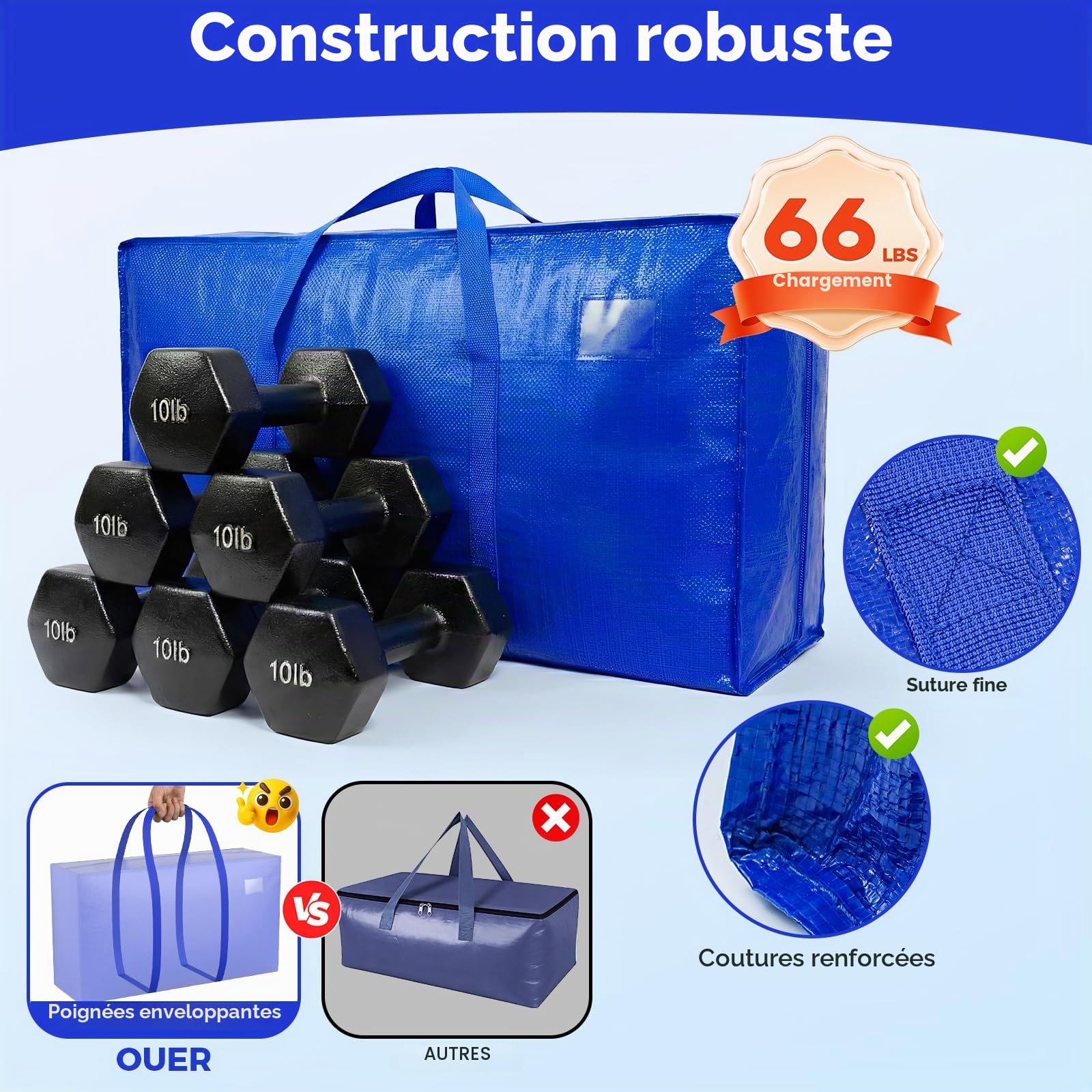 NOCOEX Très Grands Sacs de Déménagement - Lot de 2 Sacs Déménagement Imperméable 200L avec Fermetures éclair et Poignées Renforcées - Sac Rangement Pliable pour Dortoirs Vêtements Couette (Bleu)