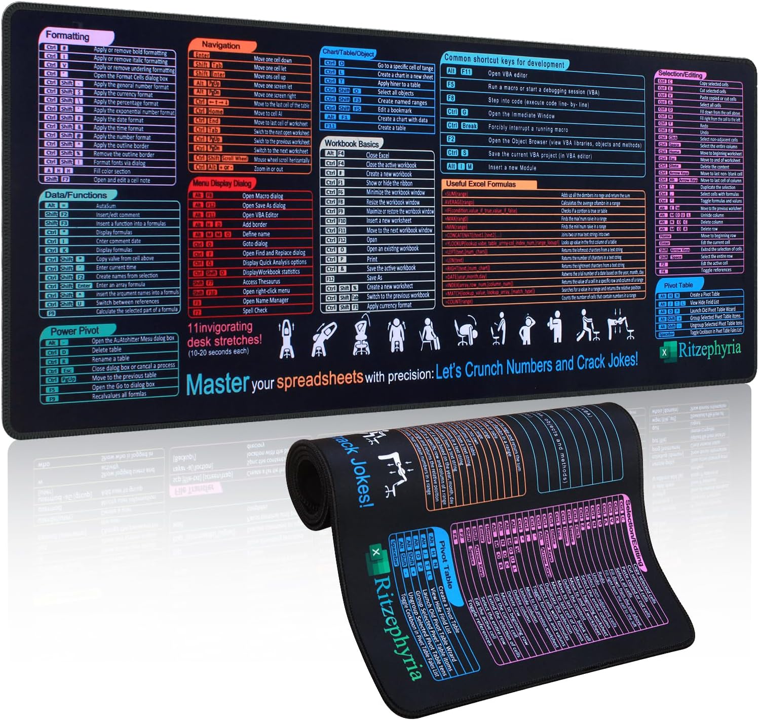 Excel Cheat Sheet Desk Pad – XL Excel Mouse Pad with Shortcuts – Excel Keyboard Shortcut Mat – Desk Mat with Formulas, Commands – Office, Gaming, Work – 31.5" x 11.8"