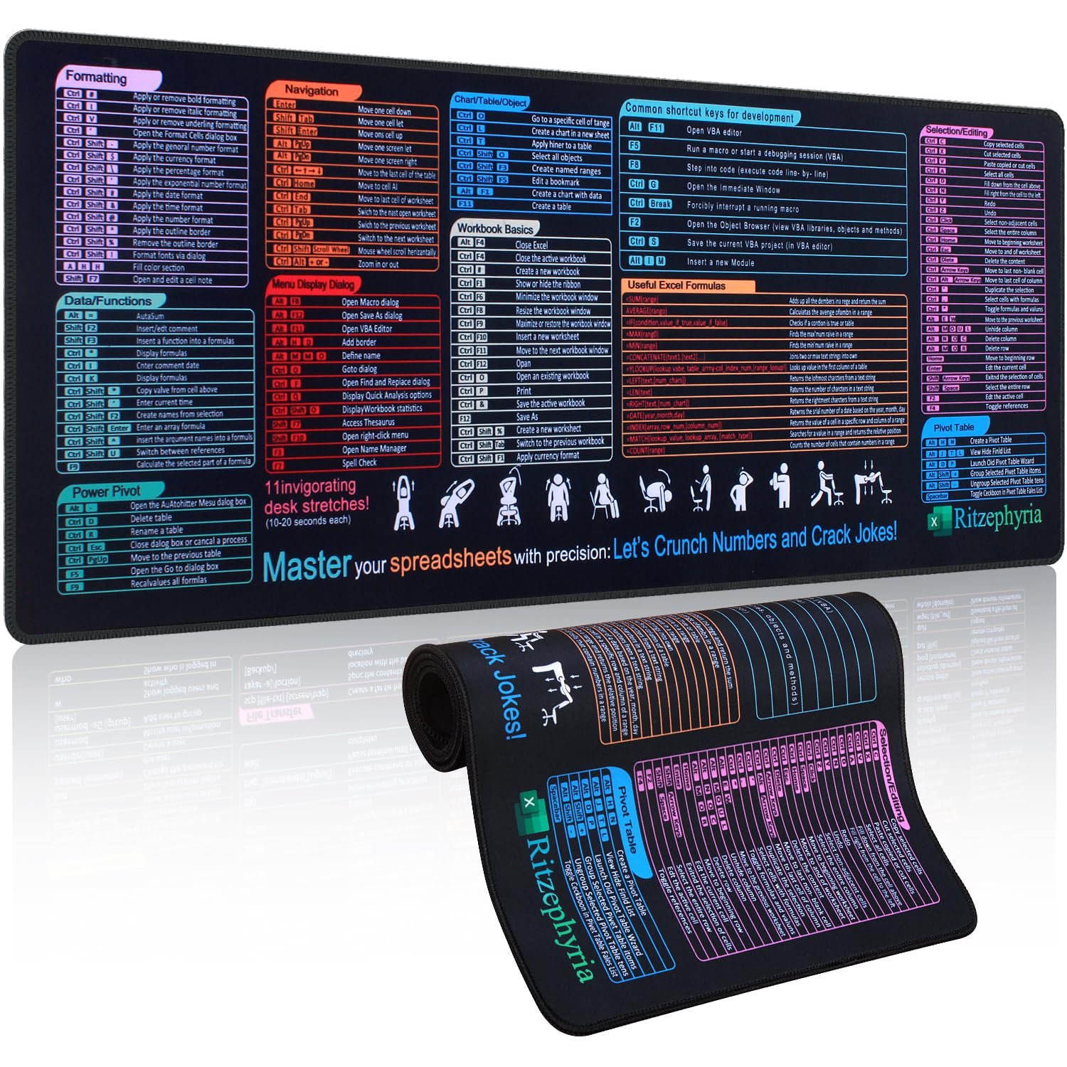 Excel Cheat Sheet Desk Pad – XL Excel Mouse Pad with Shortcuts – Excel Keyboard Shortcut Mat – Desk Mat with Formulas, Commands – Office, Gaming, Work – 31.5" x 11.8"