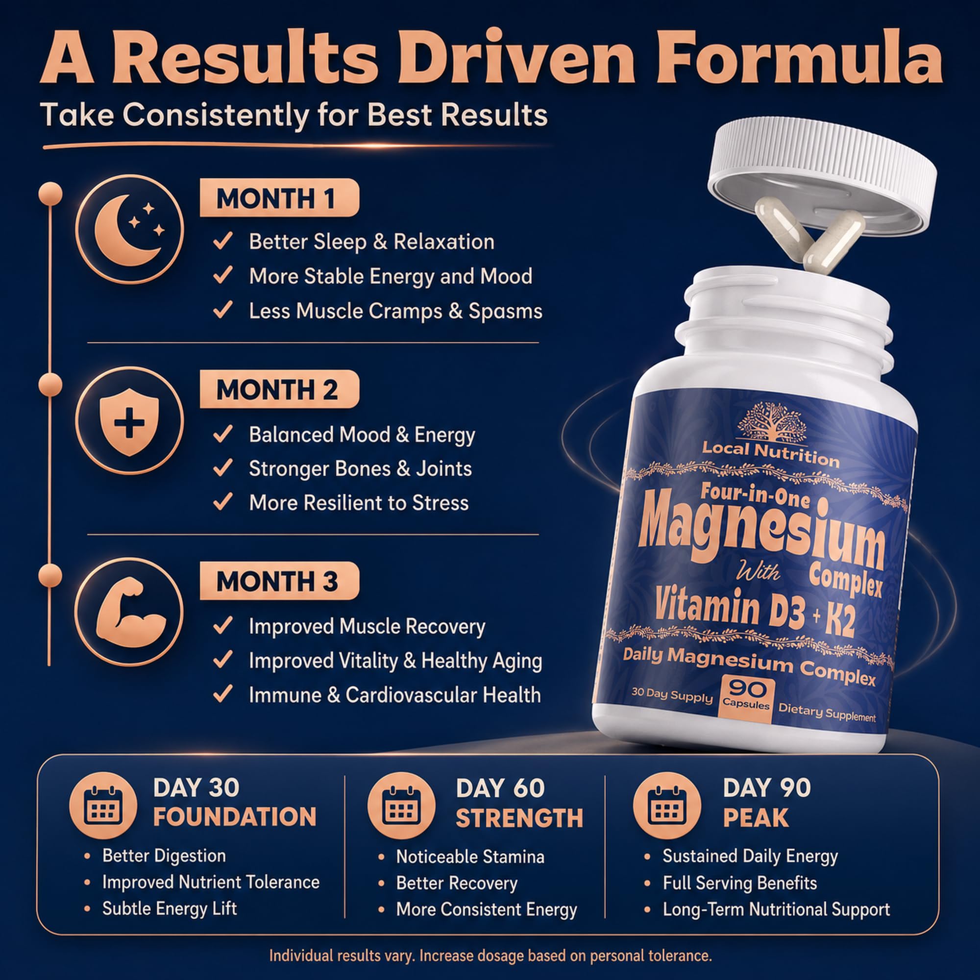 Magnesium Malate Complex 420mg with D3 K2, Glycinate, Taurate, and Chloride — Amazon image 6