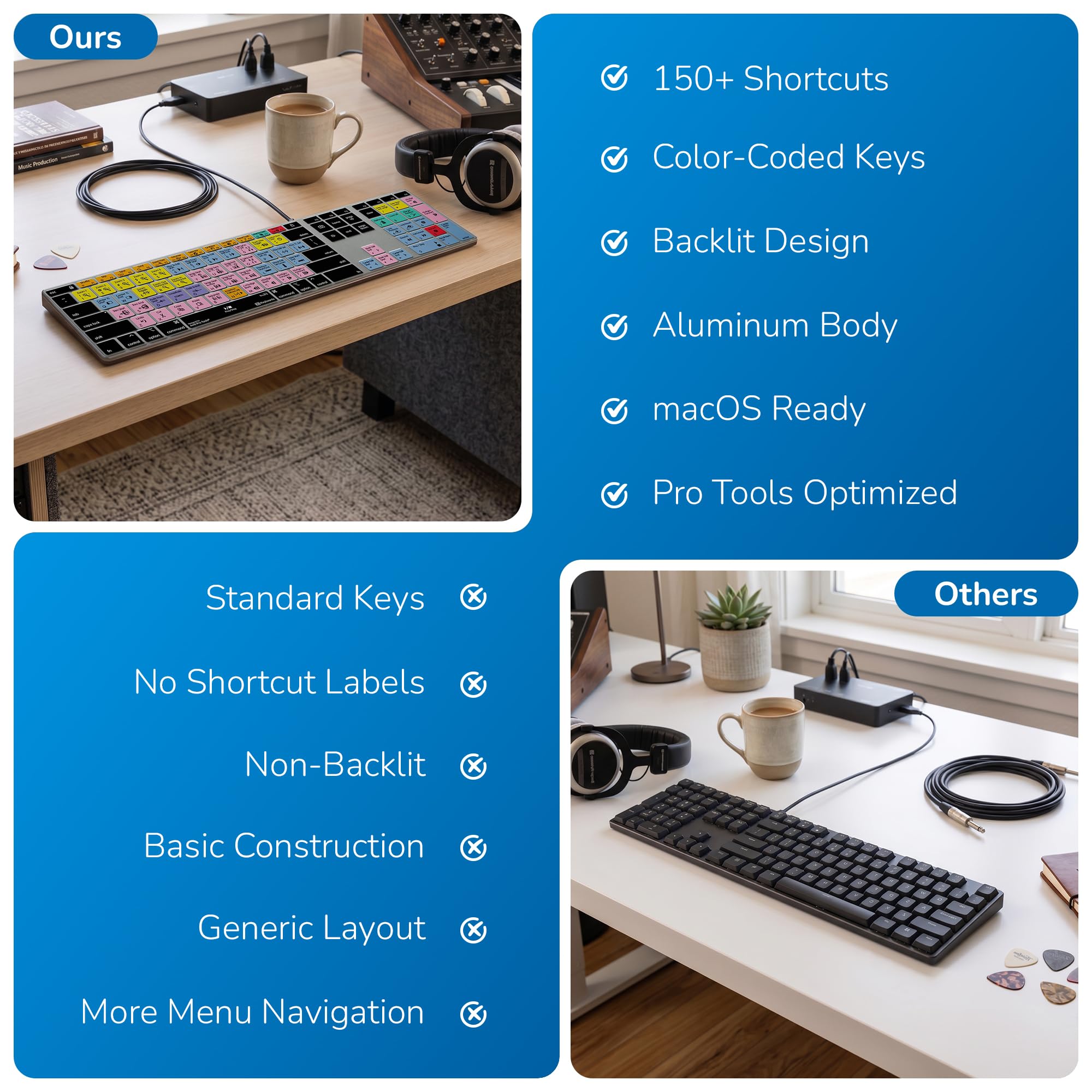 Amazon.com: KB Covers Pro Tools Shortcut Backlit Aluminum Keyboard