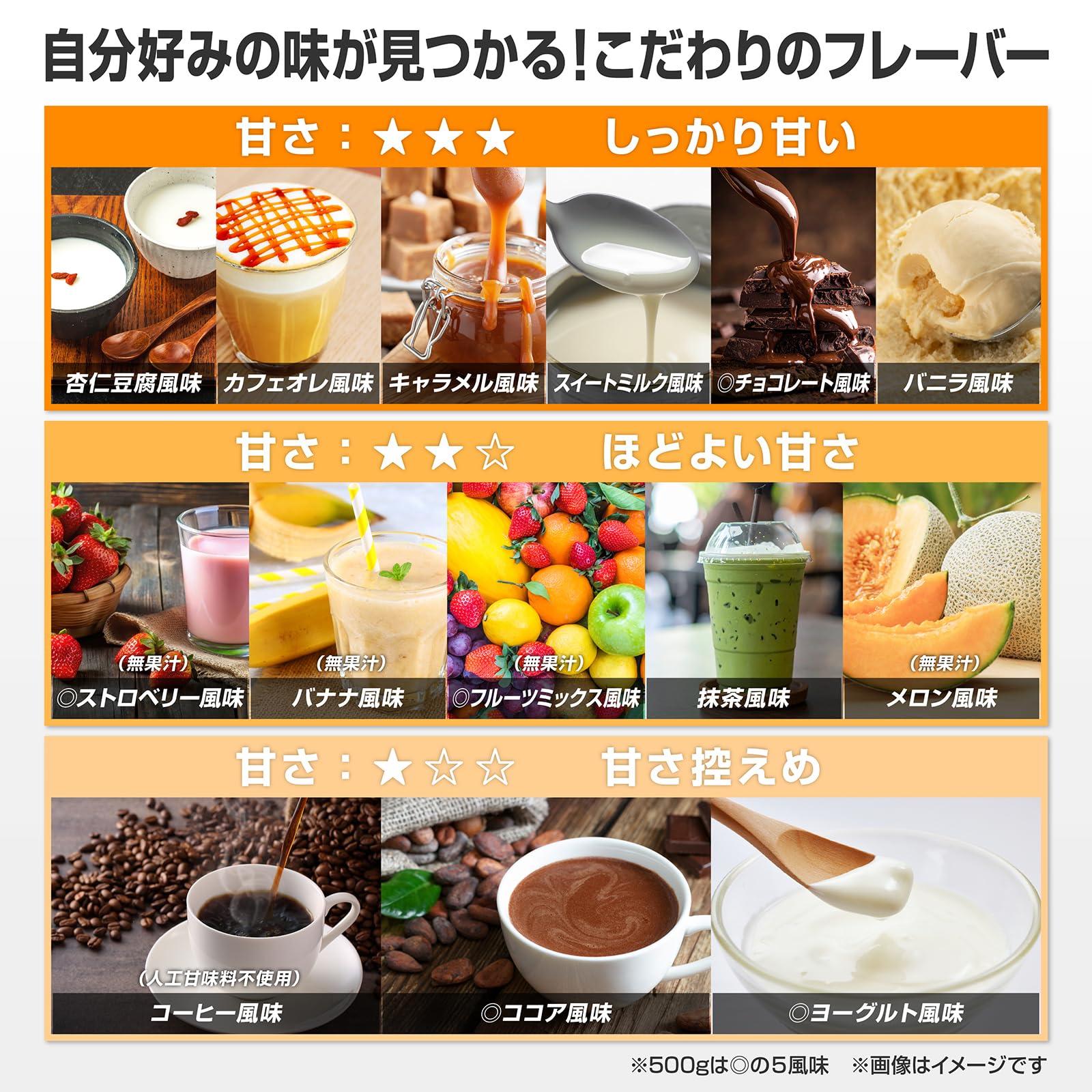 Amazon | グロング プロテイン ホエイプロテイン 3kg ホエイ