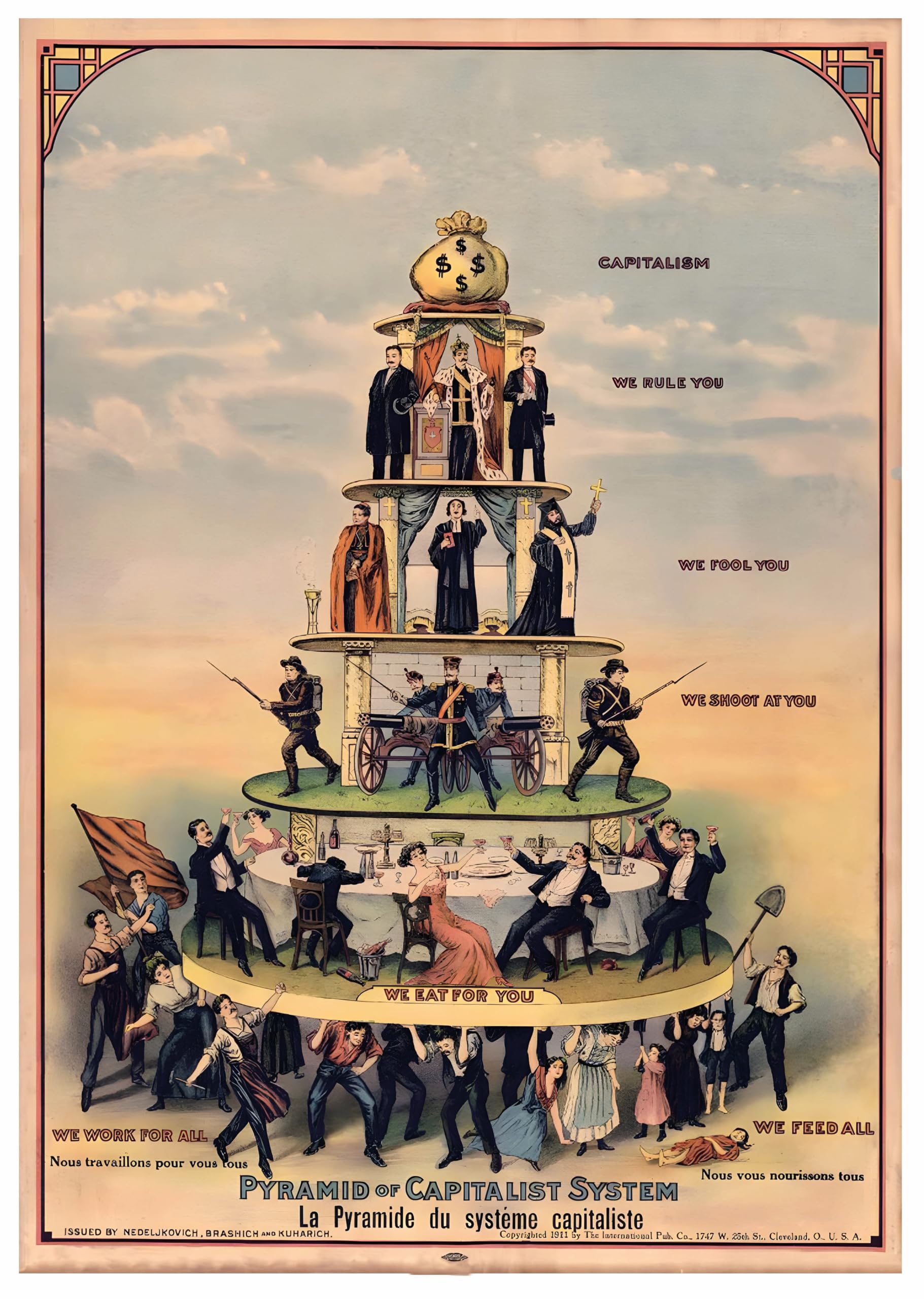 RPW Roystone Print Works Vintage Anti-Capitalist Propaganda 'Pyramid of The Capitalist System', English Version, U.S.A, 1911, Reproduction 200gsm A3 Vintage Propaganda Poster (A1 594 x 841mm)
