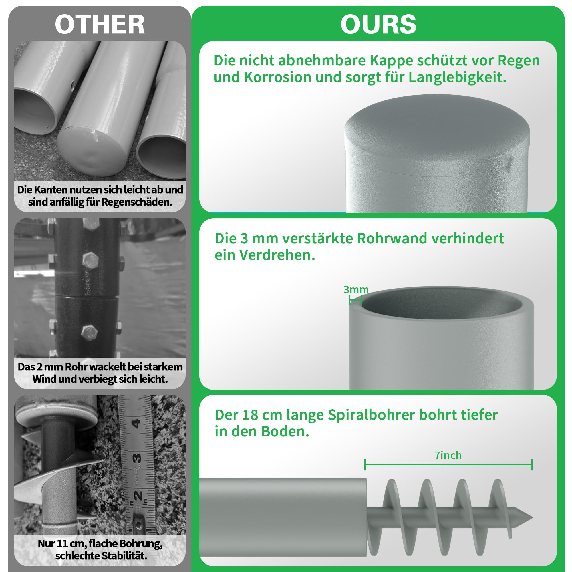 3,6M Sonnensegelmast Höhenverstellbar ⌀60mm, 2er Pack inkl. D-Ring. | für Terrasse, Garten, Pool, Sonnensegelpfosten ⌀60x3mm, rostfrei, wetterfest, verst. Stahlrohr, schnell montiert