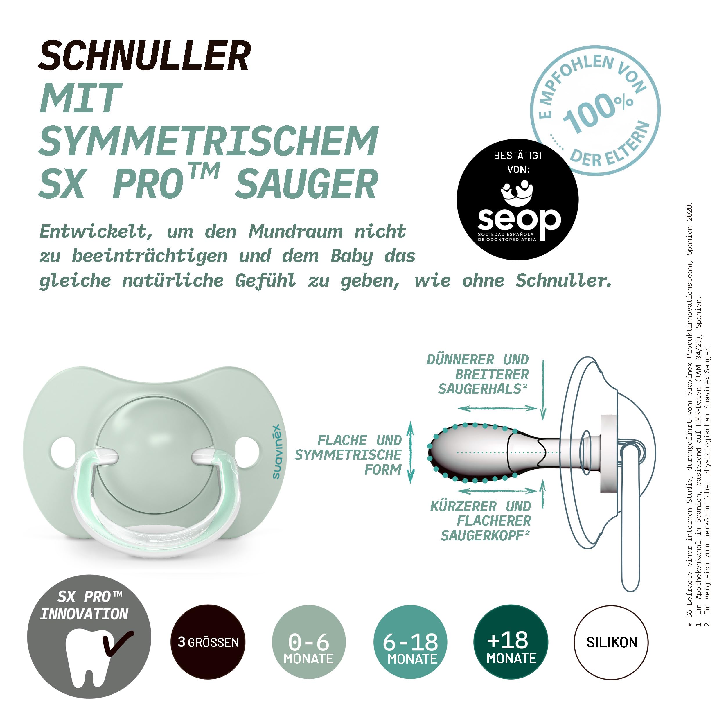 Suavinex, Babyflaschen-Set für Neugeborene, Geschenkset mit: 2 Flaschen 270 ml + 2 Flaschen 150 ml + Schnuller für 0 bis 6 Monate, physiologische SX Pro Silikon-Sauger, 5-tlg., +0M, Birdies Grün