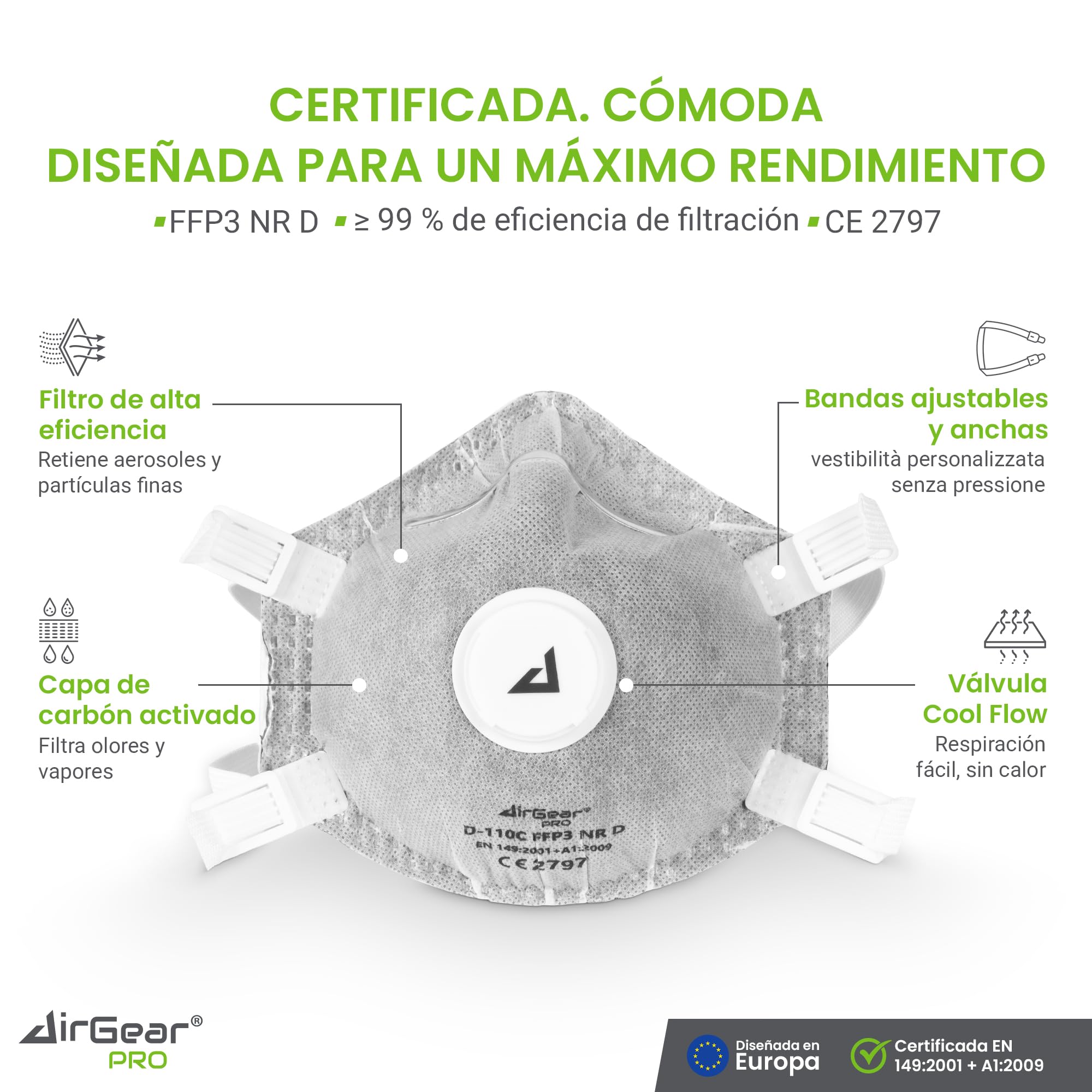 AirGearPro Mascarilla FFP3 con Válvula • Protección contra Polvo Fino • Carbón Activo • Respirador para Pintura y Construcción • Certificada CE • 10 Unidades